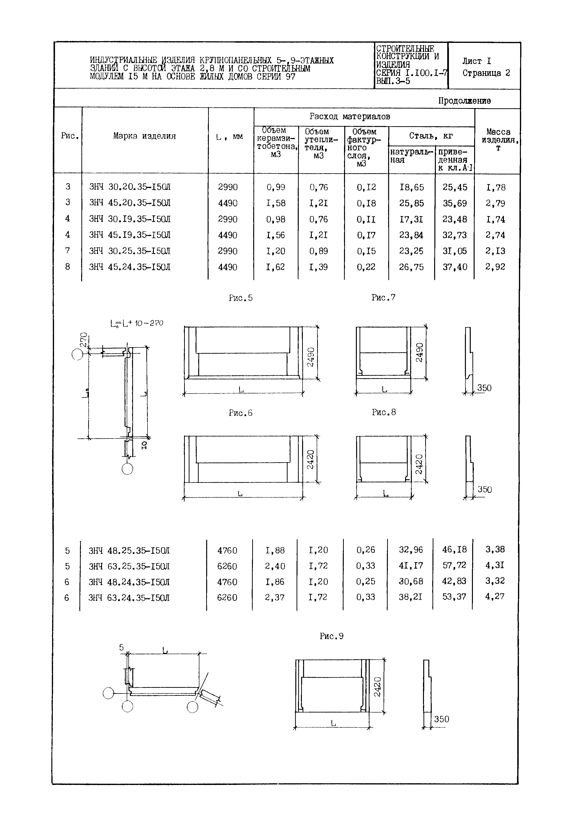 Серия 1.100.1-7