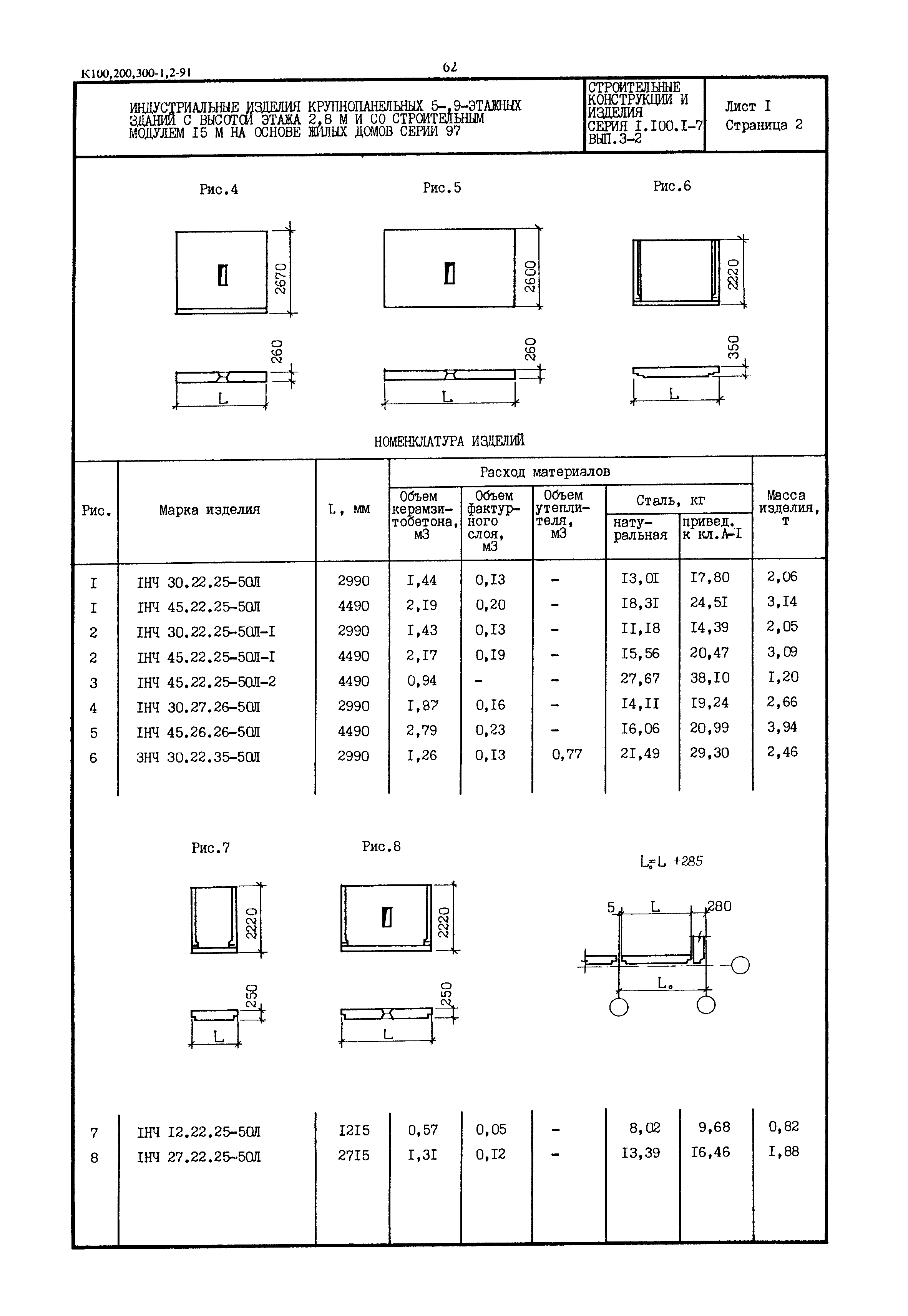 Серия 1.100.1-7