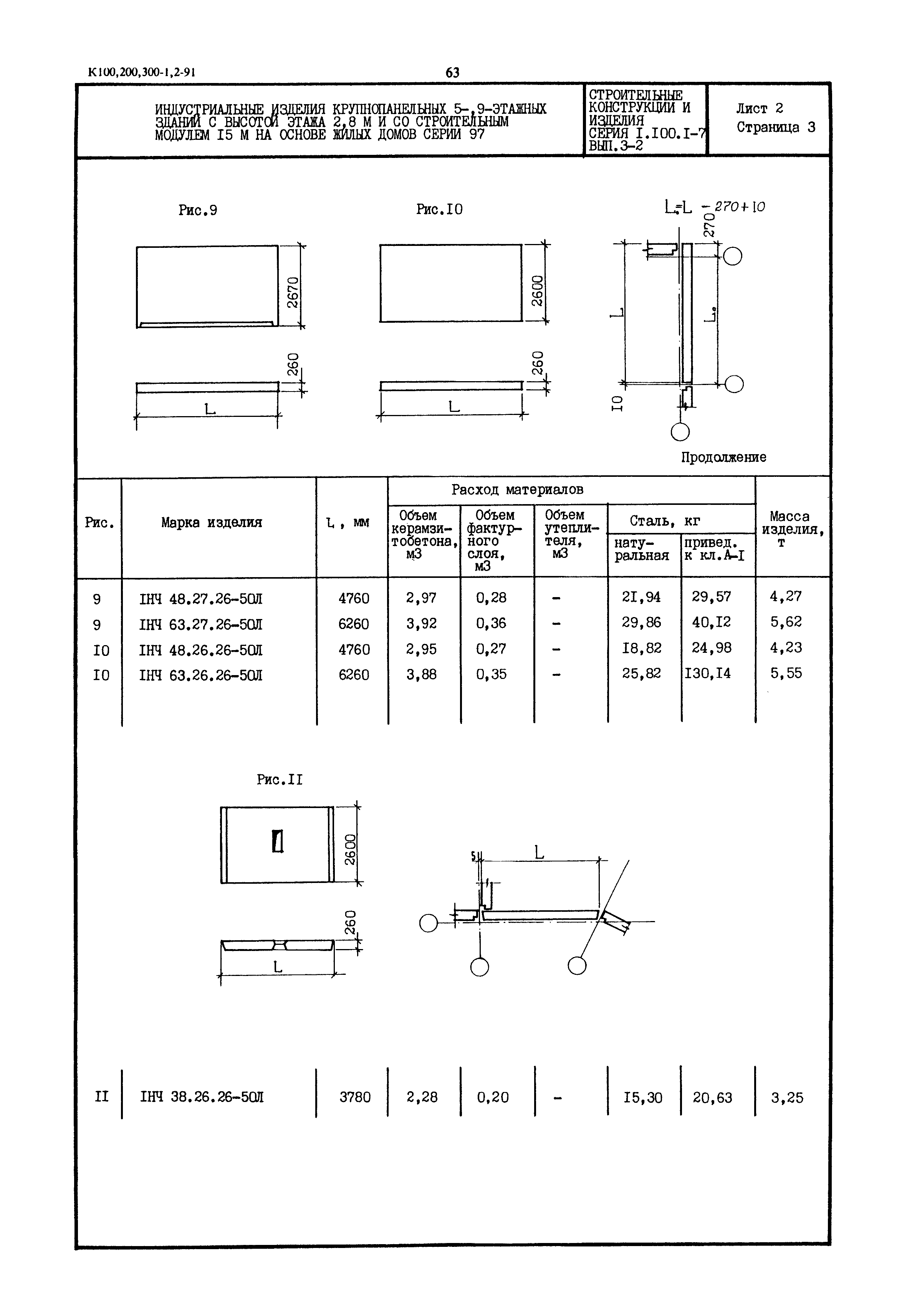 Серия 1.100.1-7