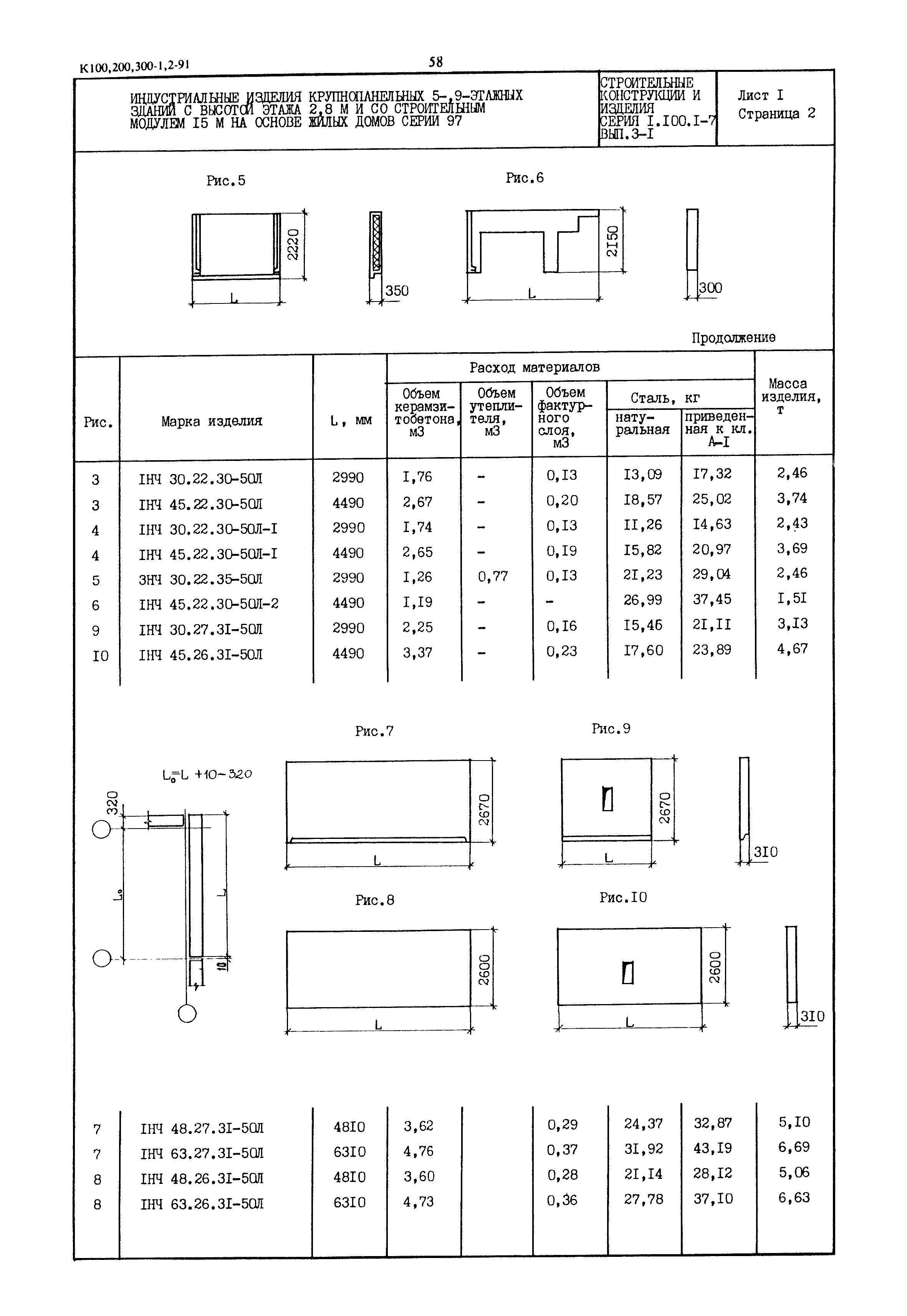 Серия 1.100.1-7