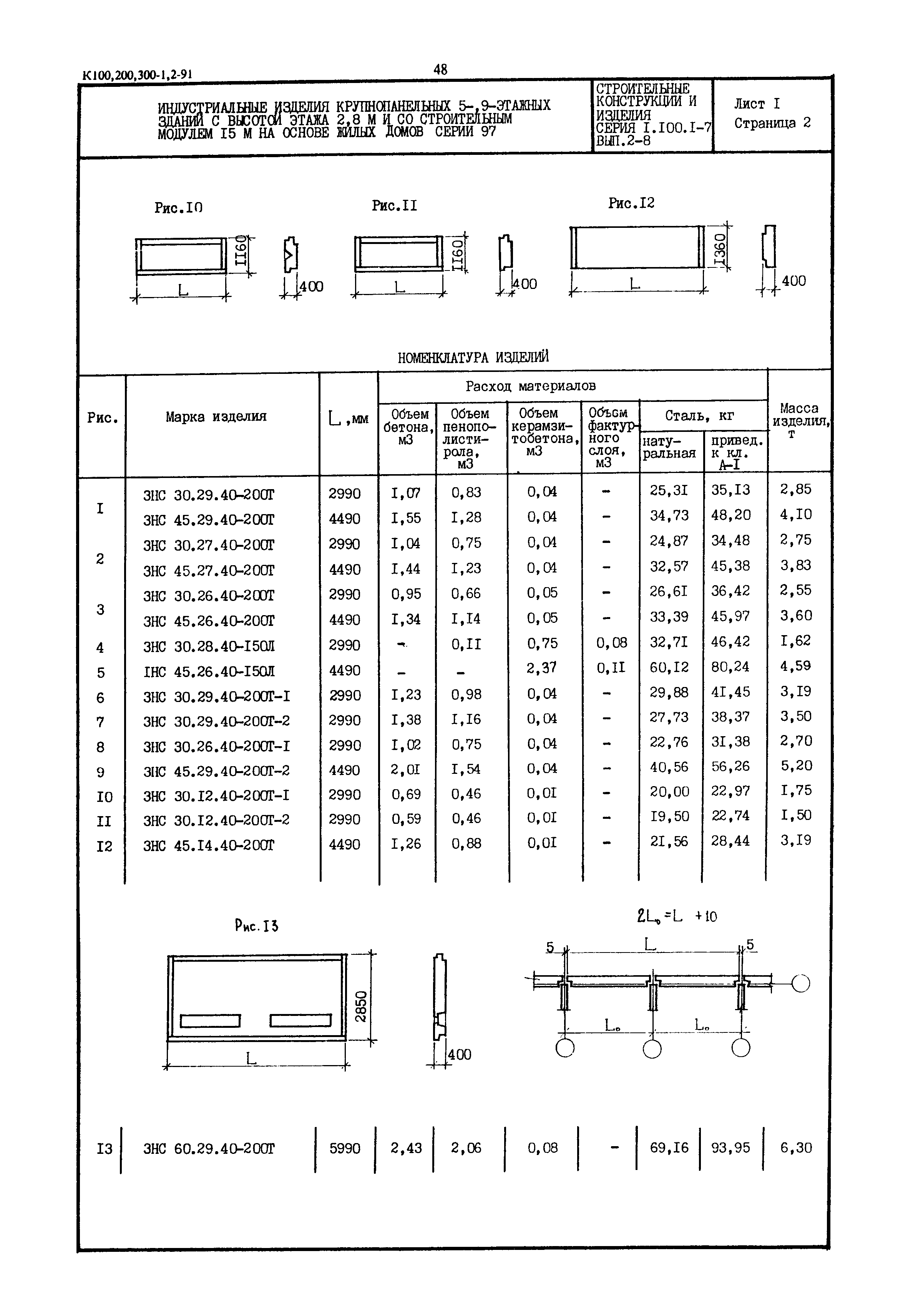 Серия 1.100.1-7
