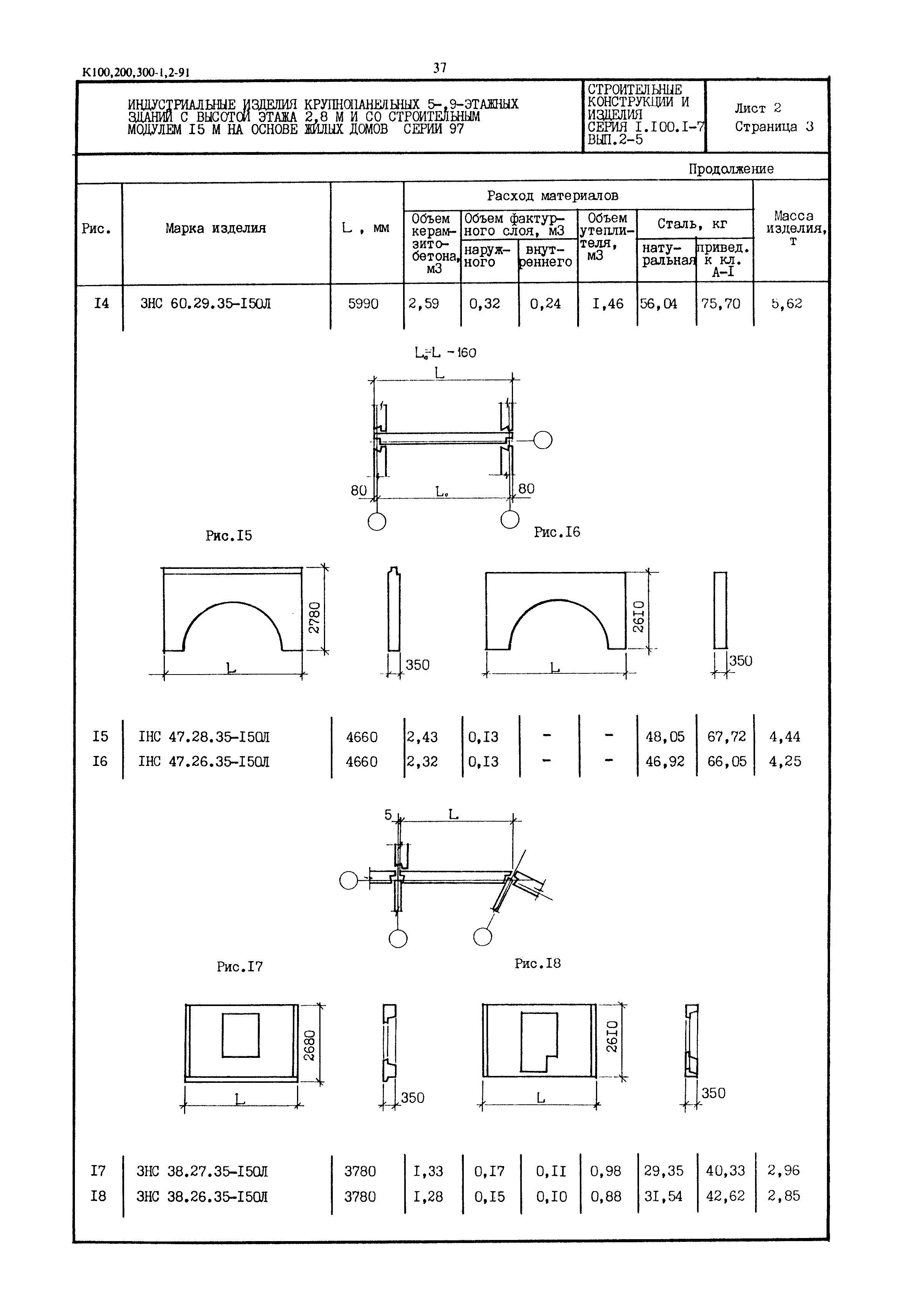 Серия 1.100.1-7