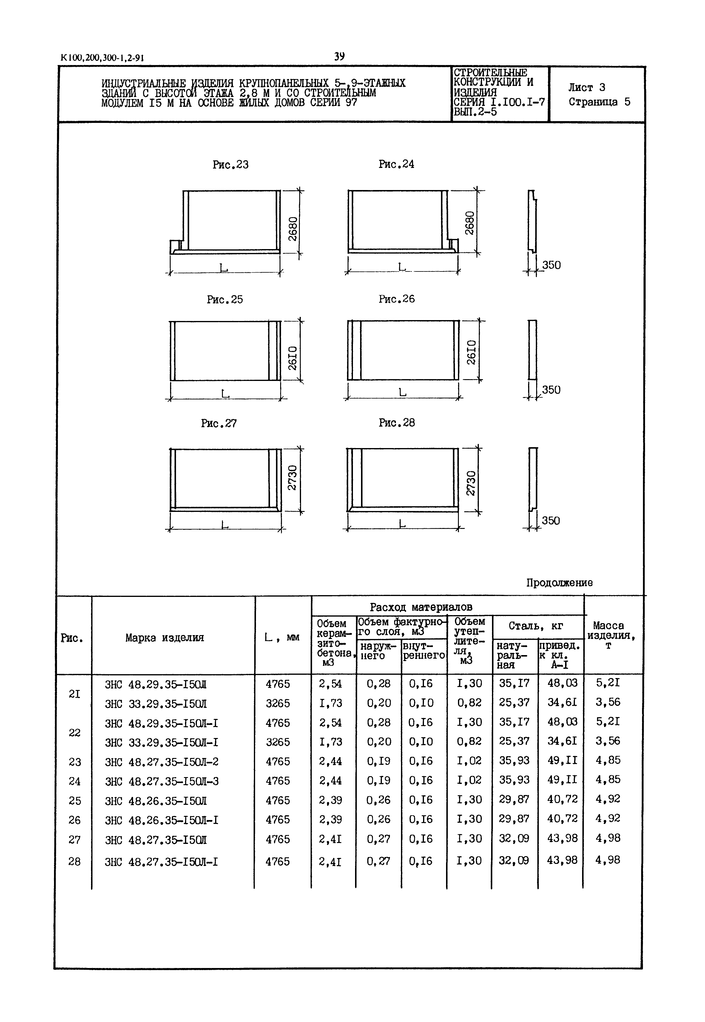 Серия 1.100.1-7