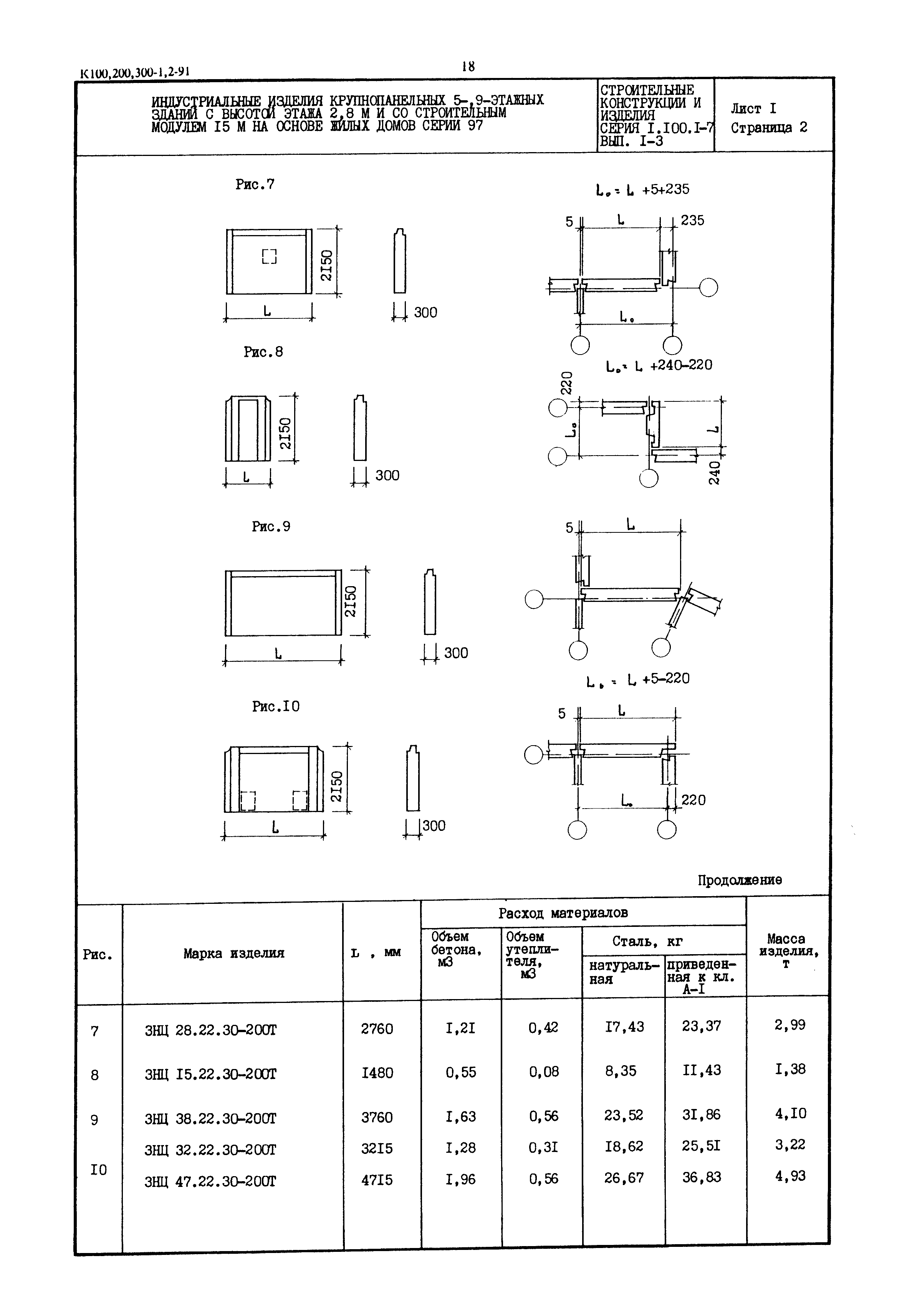 Серия 1.100.1-7