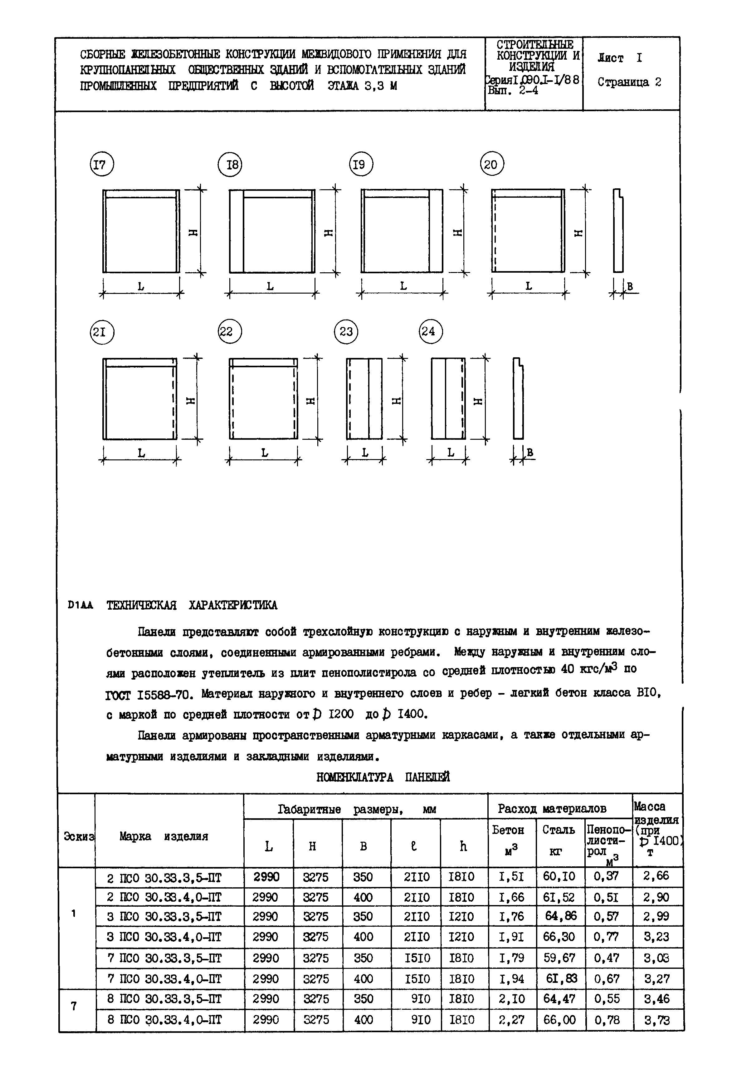 Серия 1.090.1-1/88