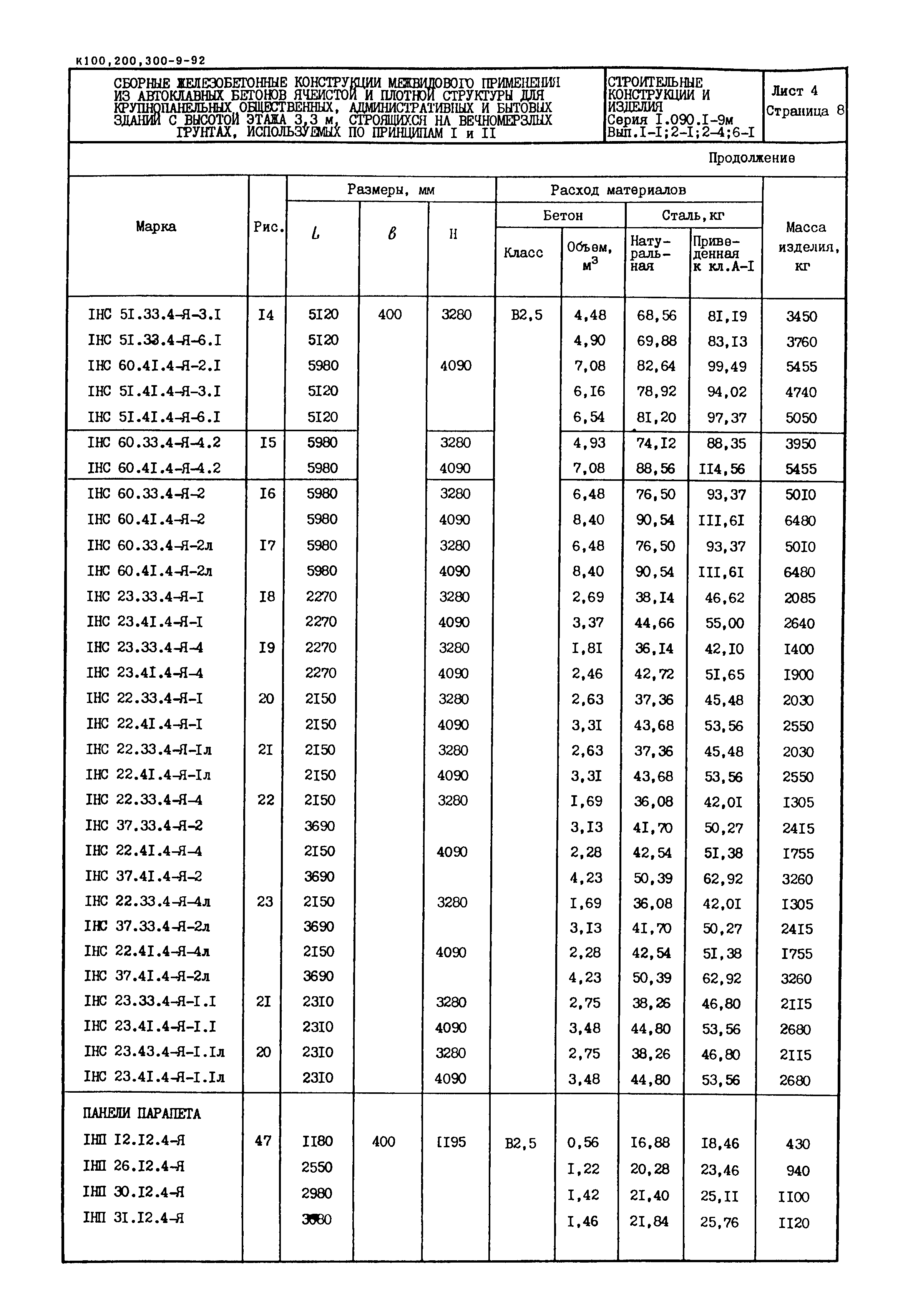 Серия 1.090.1-9м