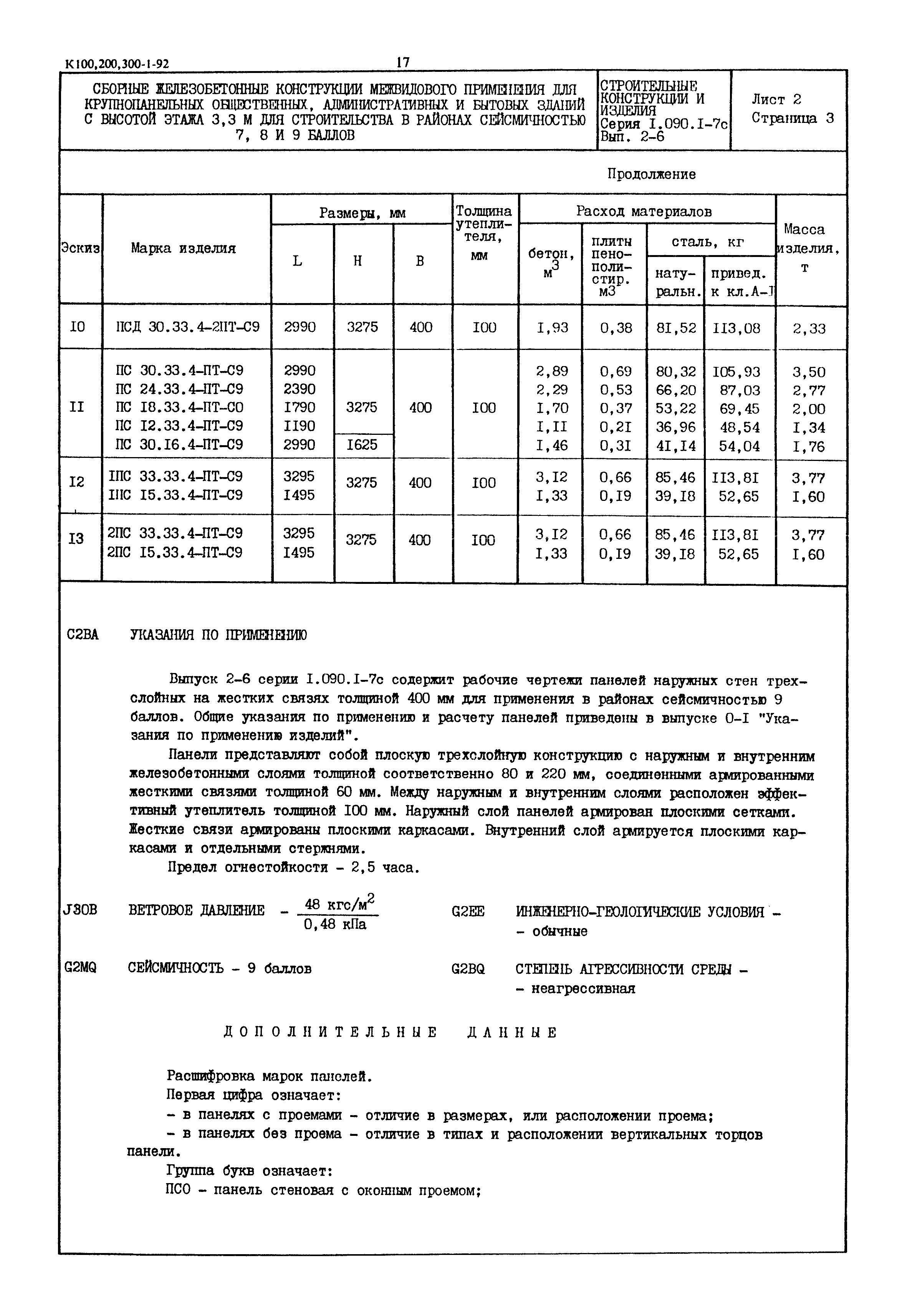 Серия 1.090.1-7с