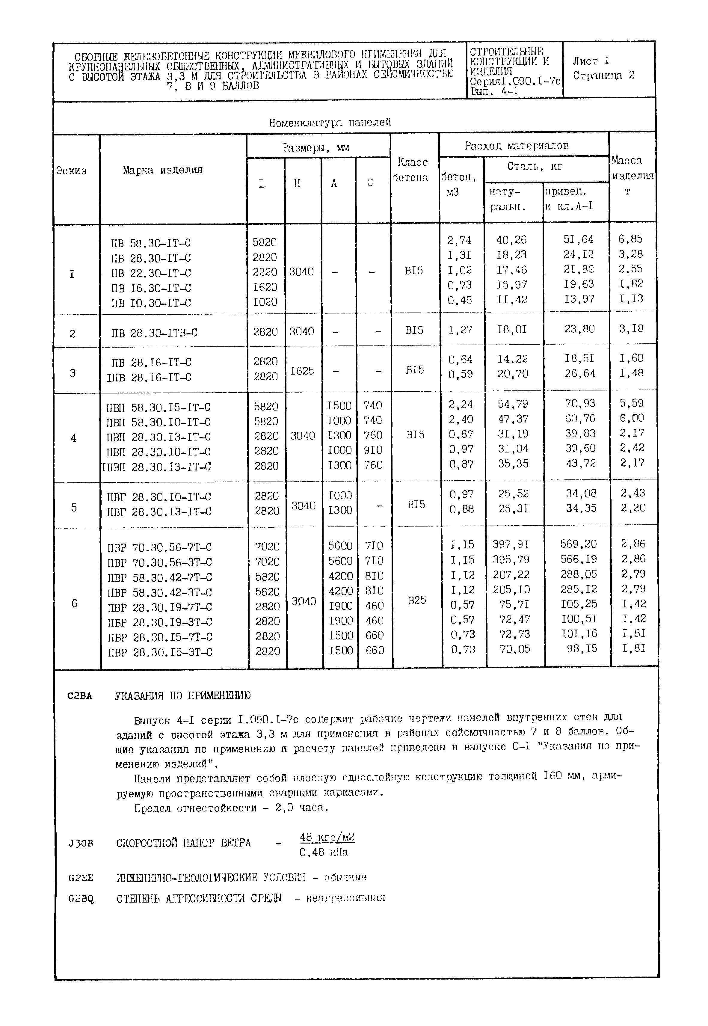 Серия 1.090.1-7с