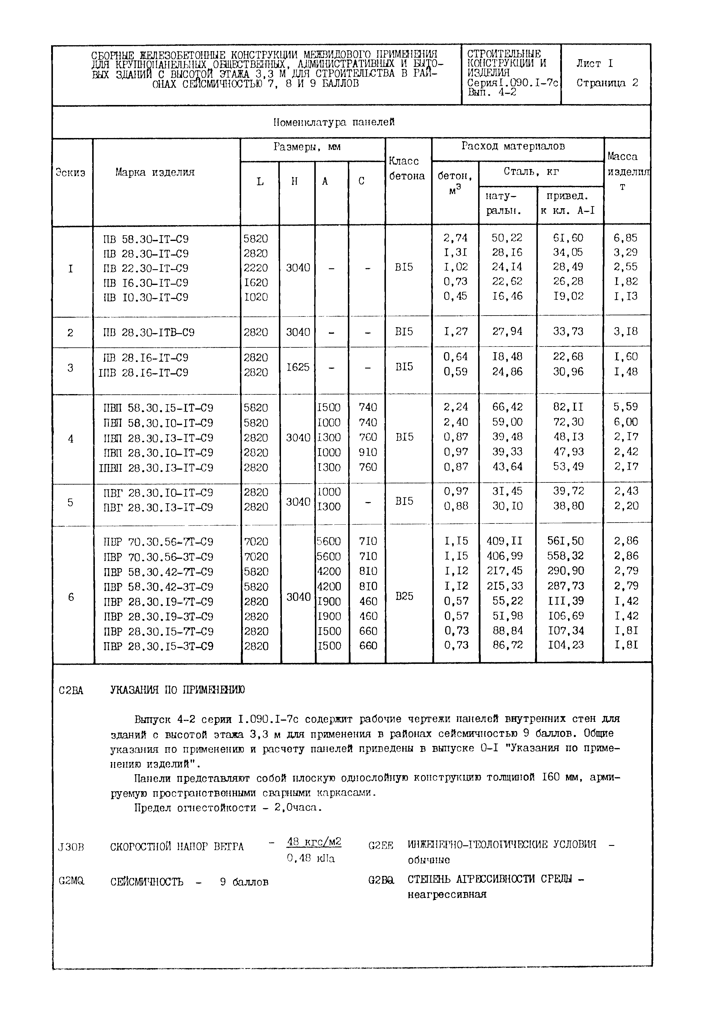 Серия 1.090.1-7с