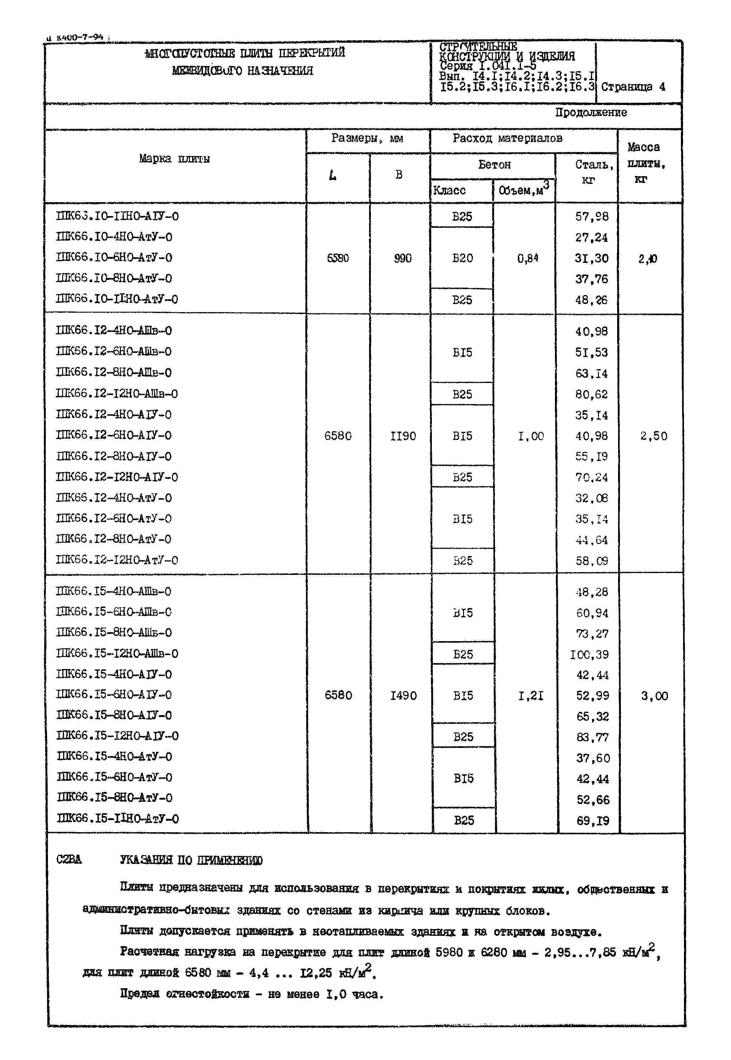 Серия 1.041.1-5