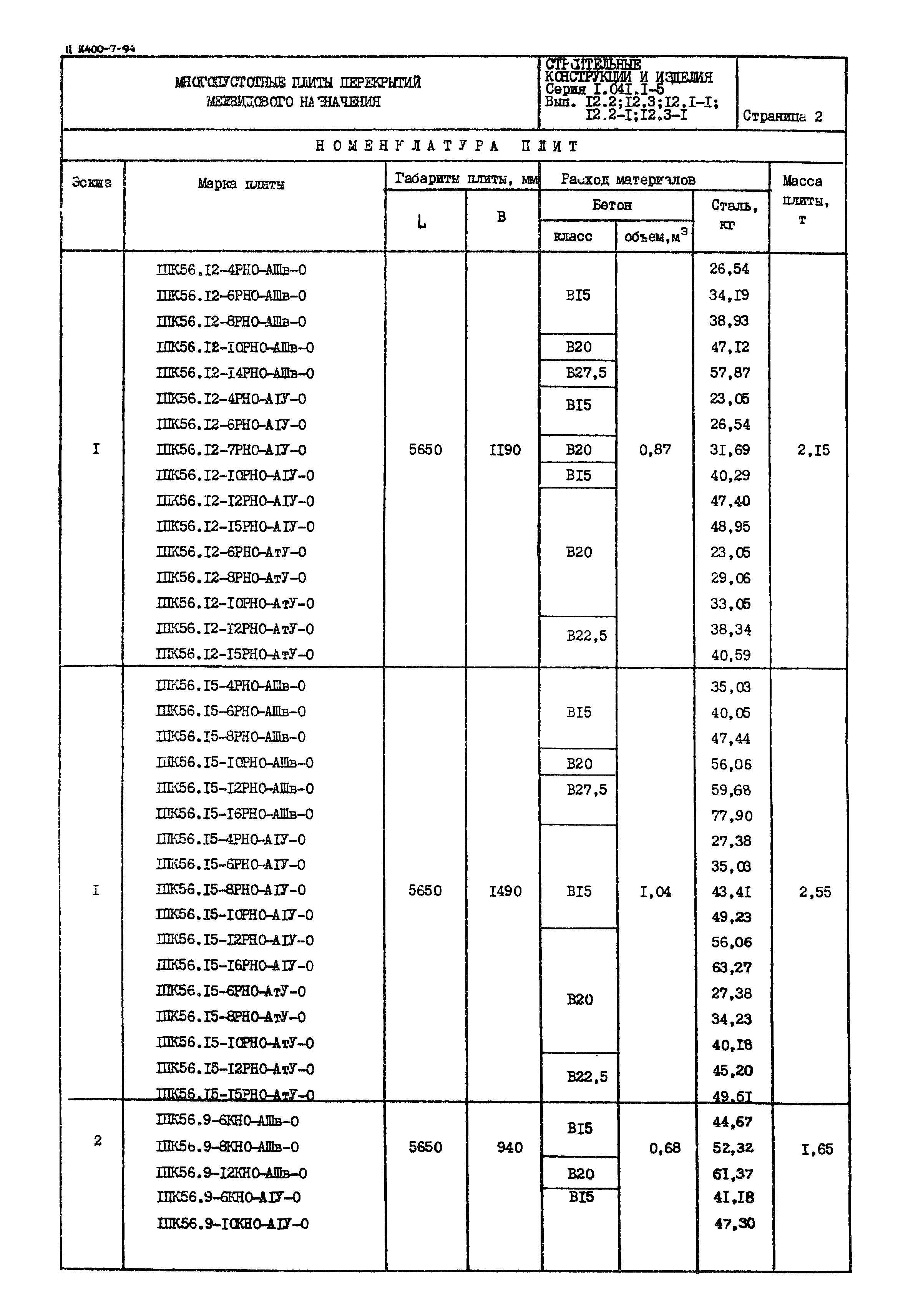 Серия 1.041.1-5