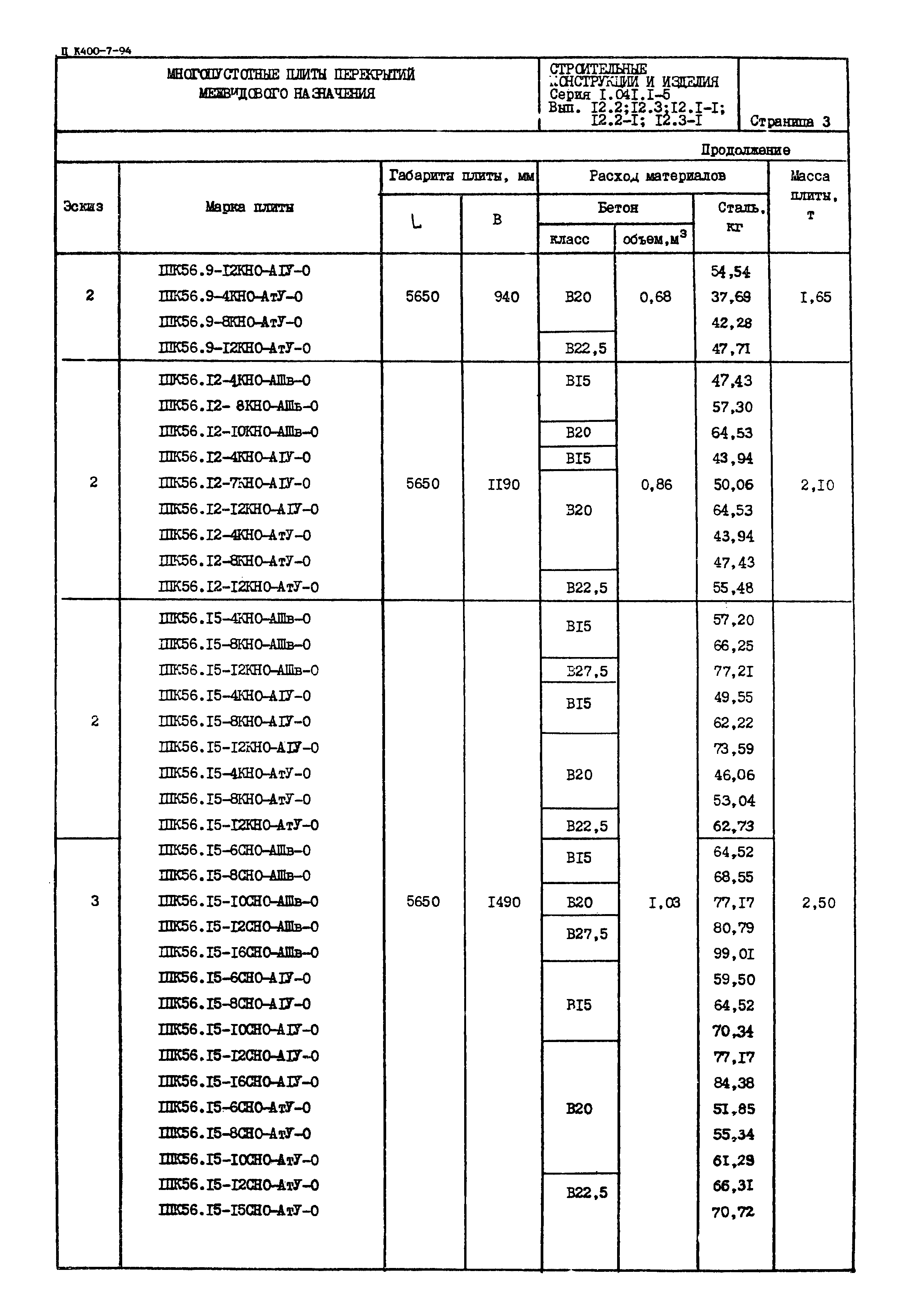 Серия 1.041.1-5