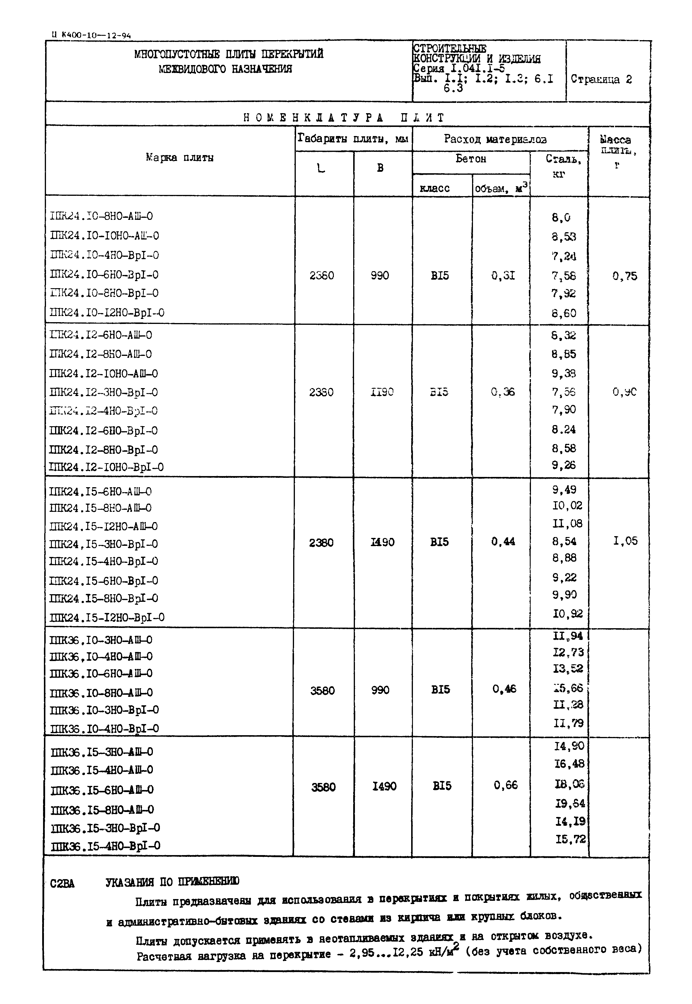 Серия 1.041.1-5