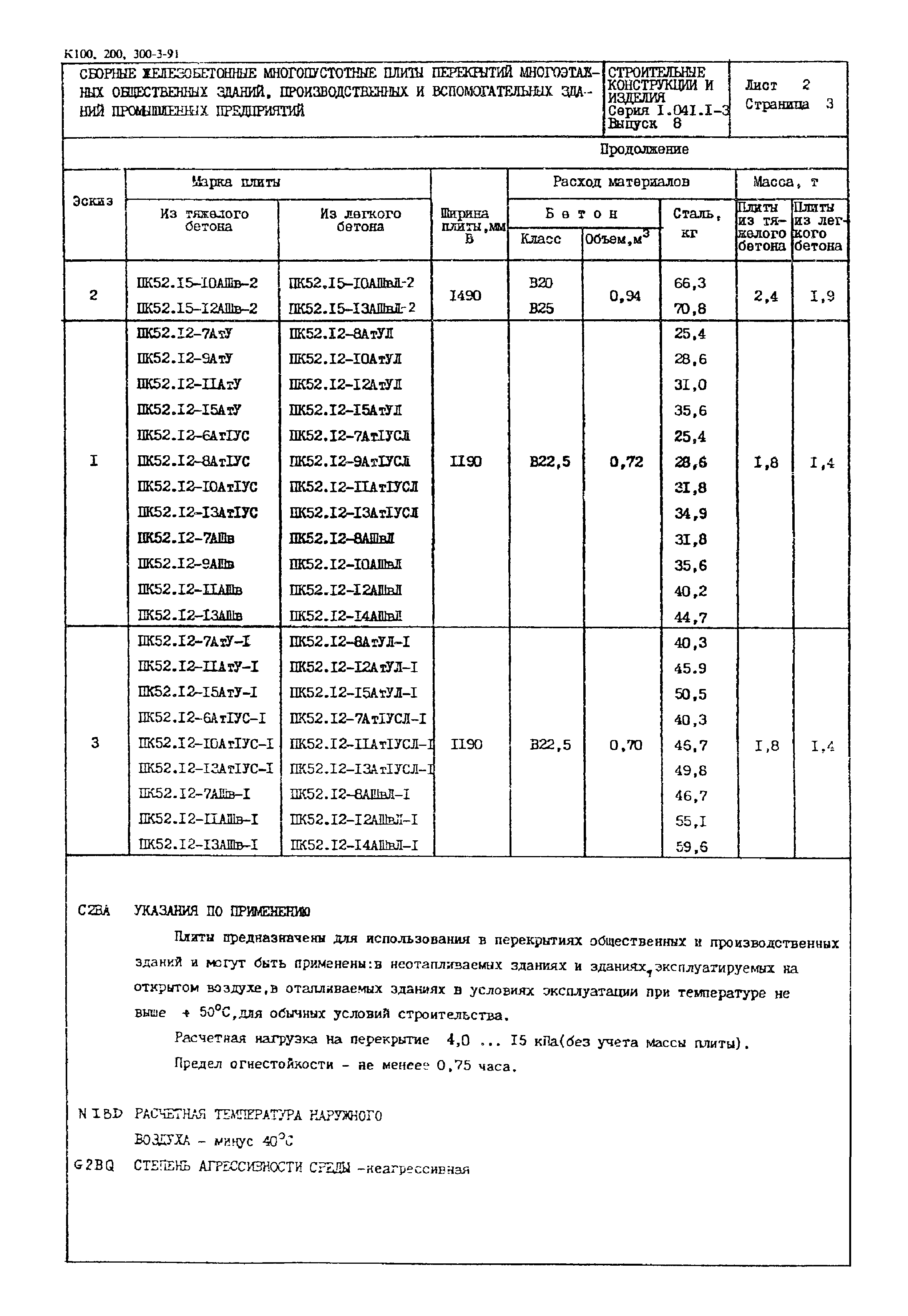 Серия 1.041.1-3