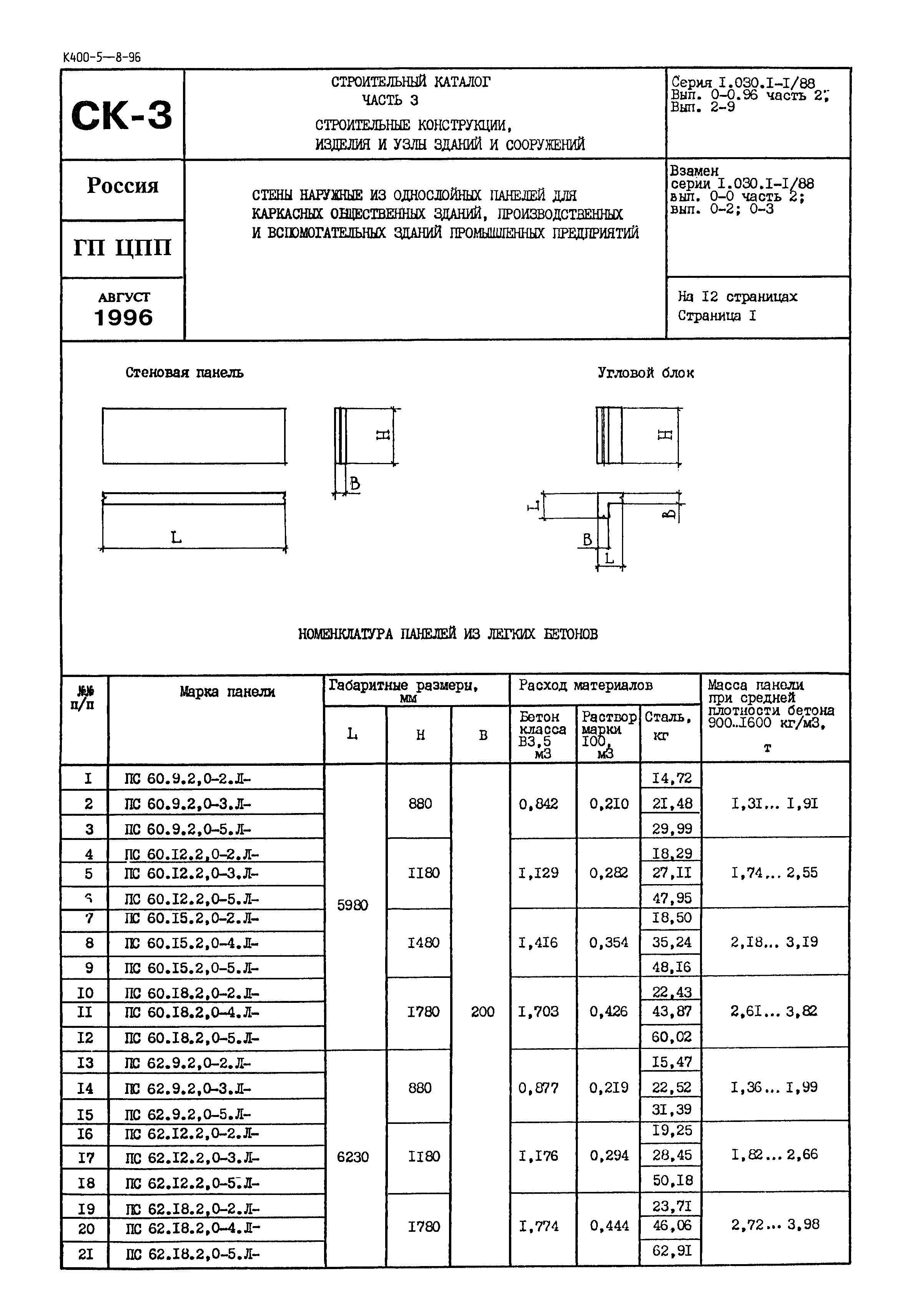 Серия 1.030.1-1/88