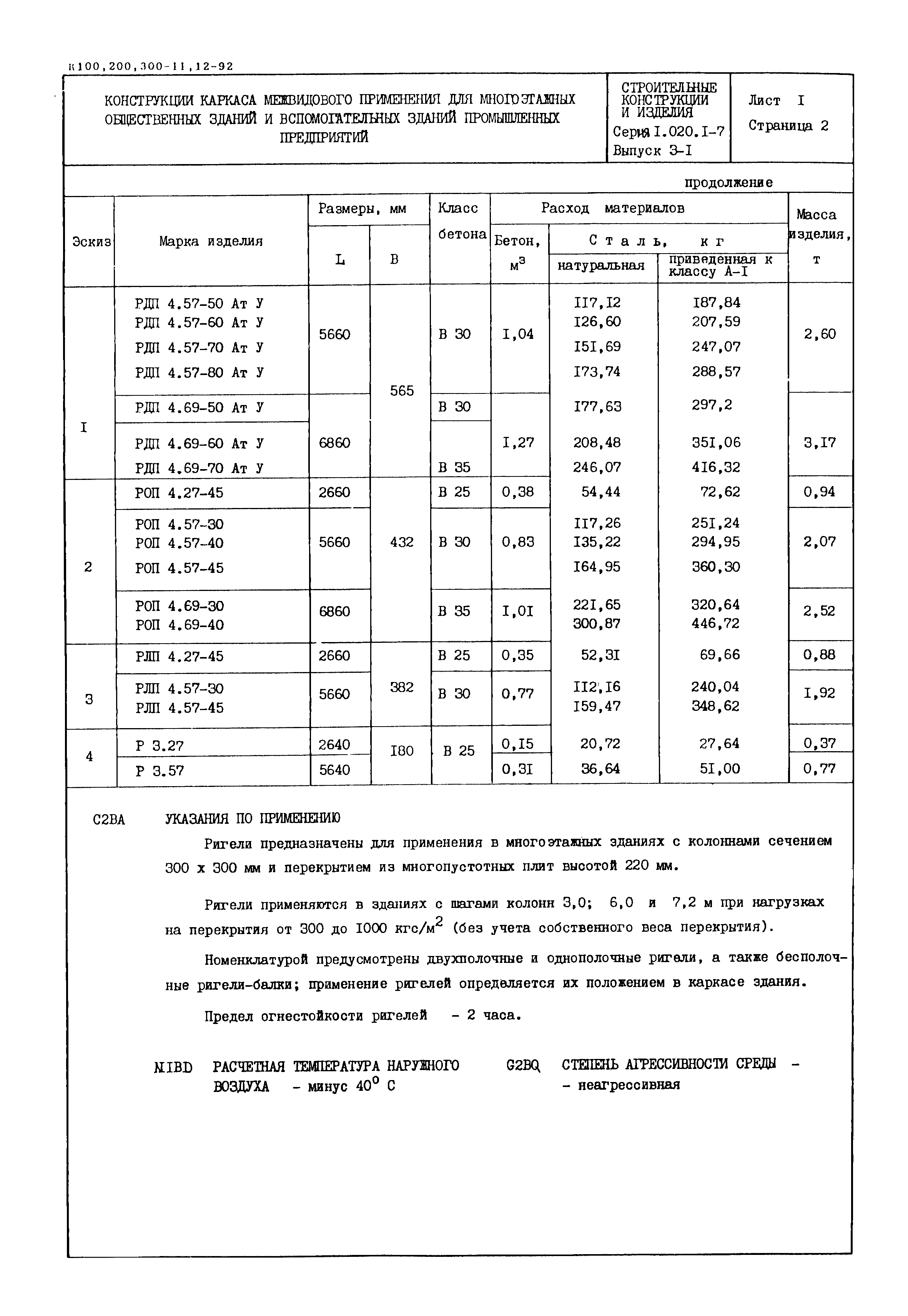 Серия 1.020.1-7