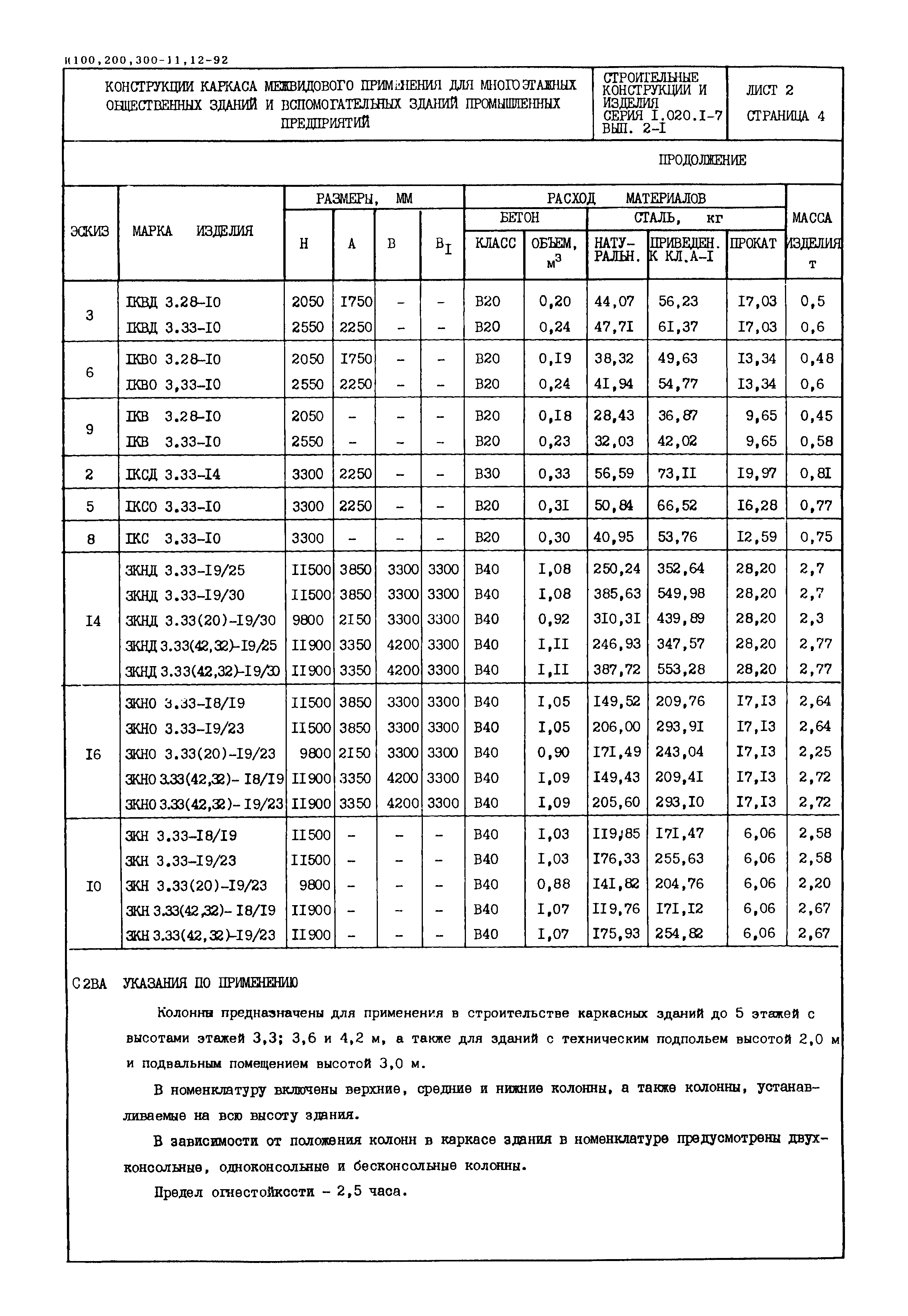 Серия 1.020.1-7