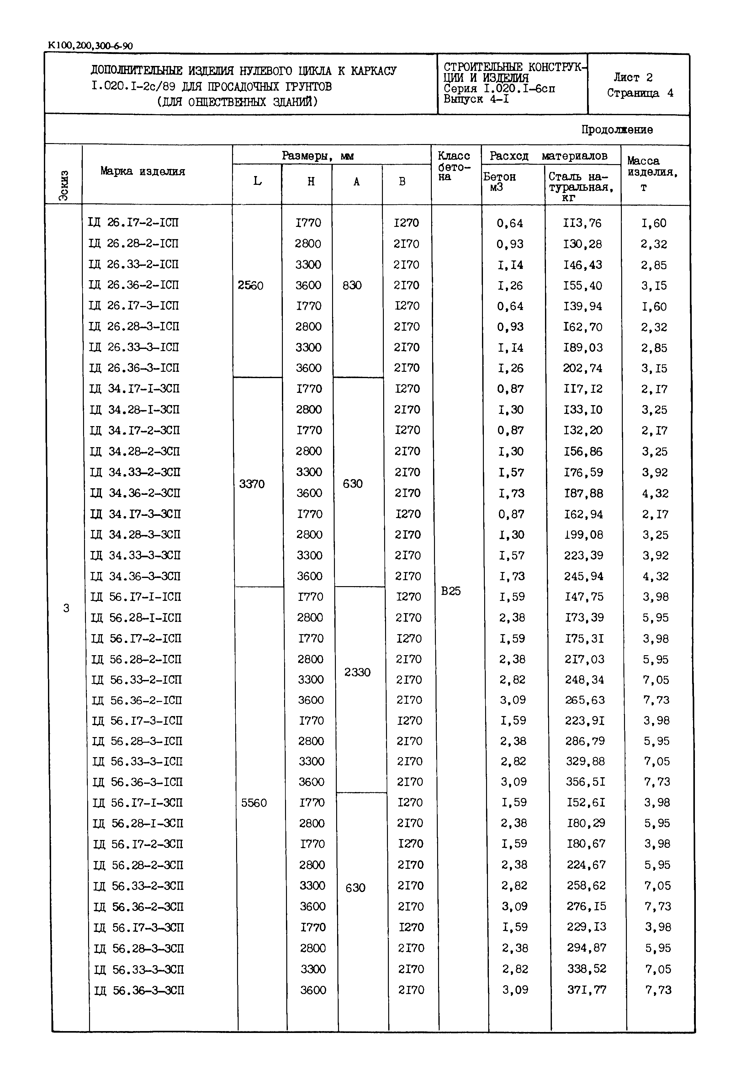 Серия 1.020.1-6сп