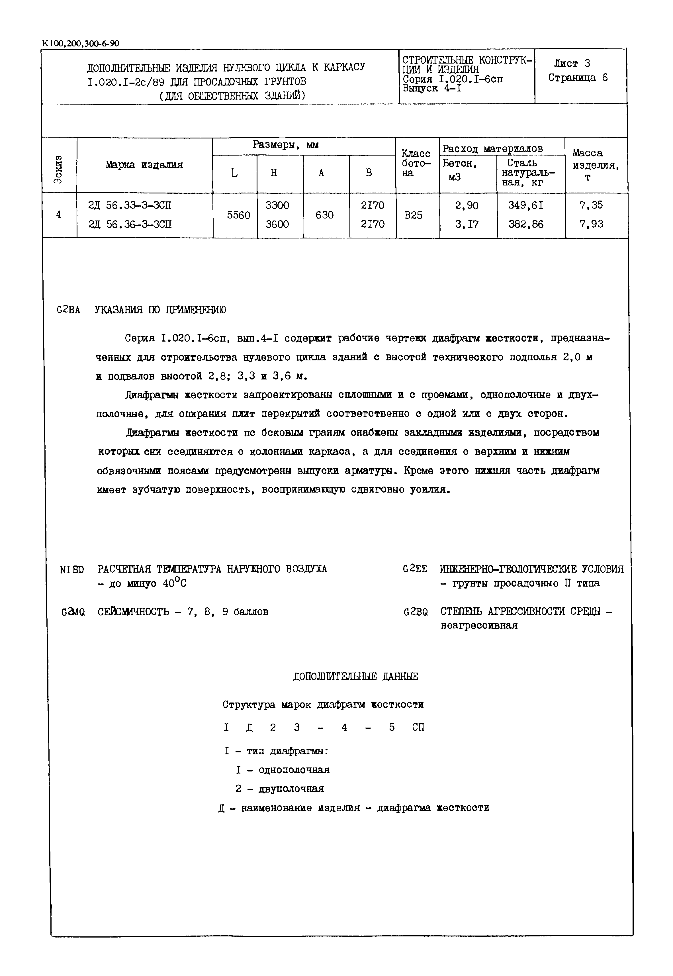 Серия 1.020.1-6сп