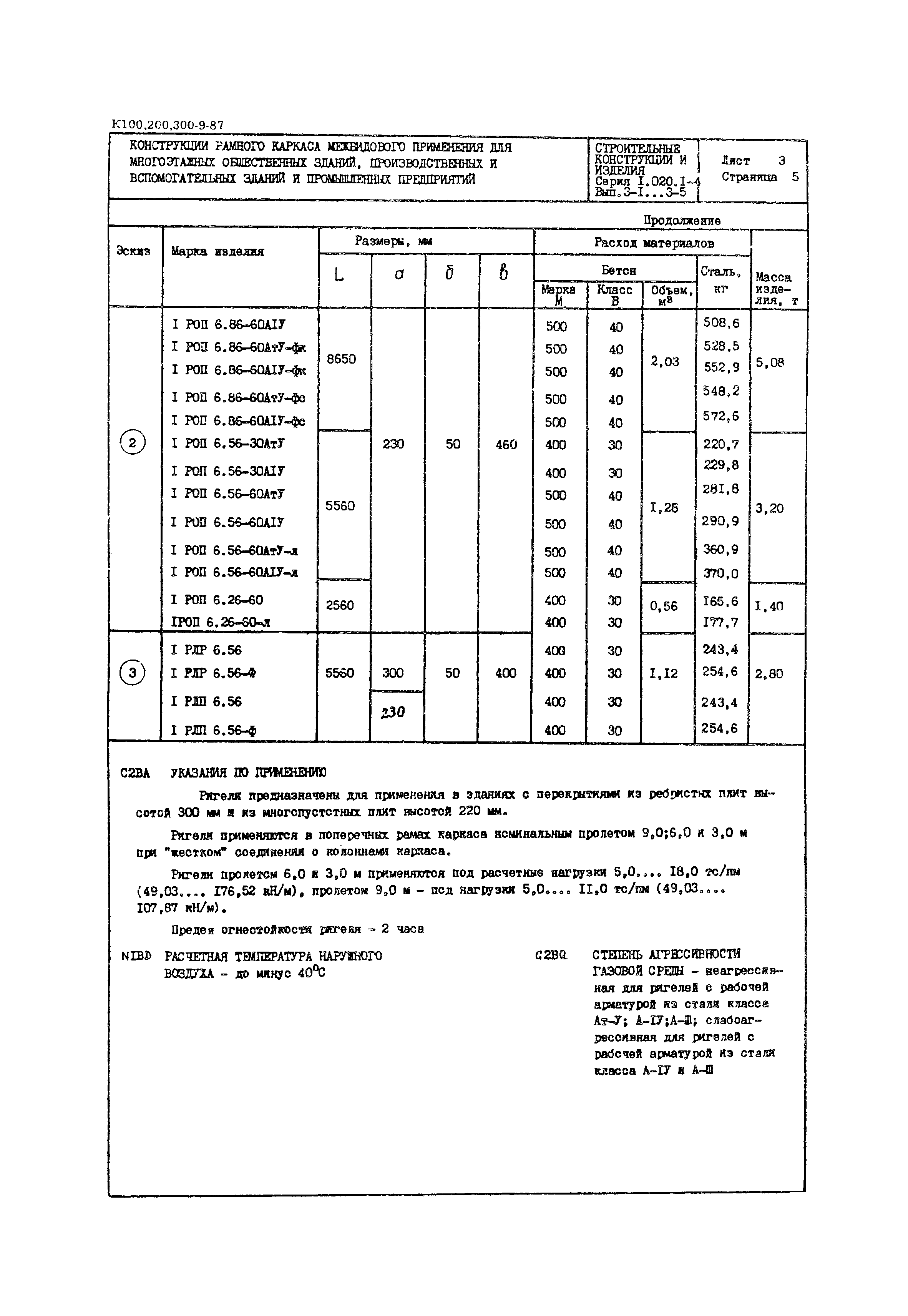 Серия 1.020.1-4