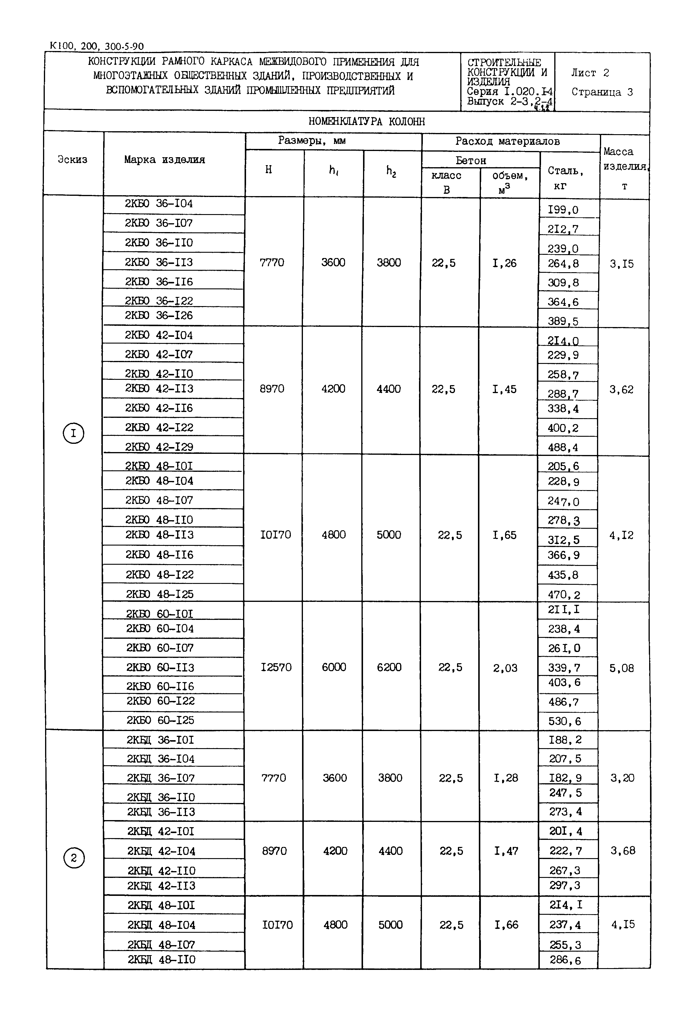 Серия 1.020.1-4