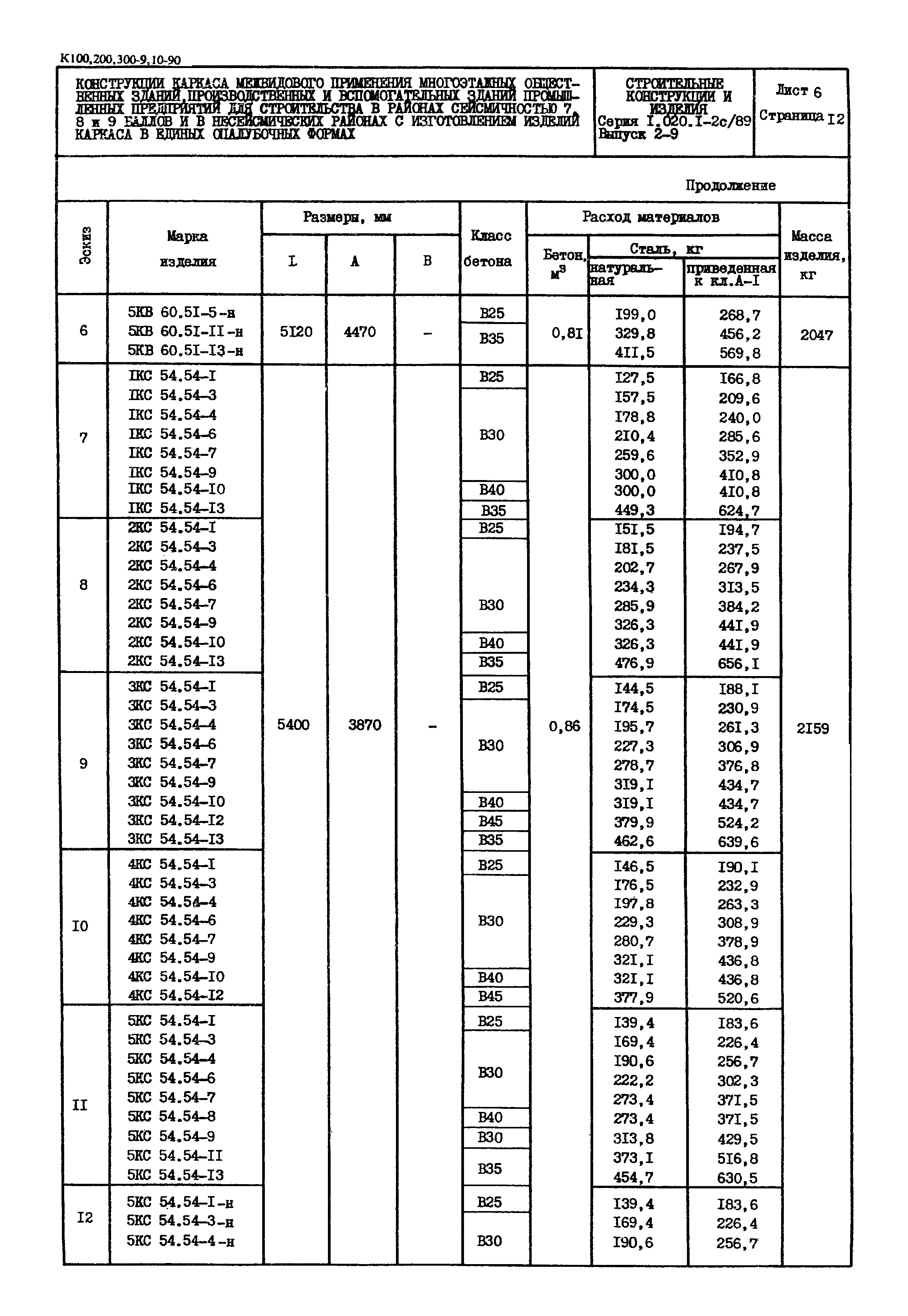 Серия 1.020.1-2с/89