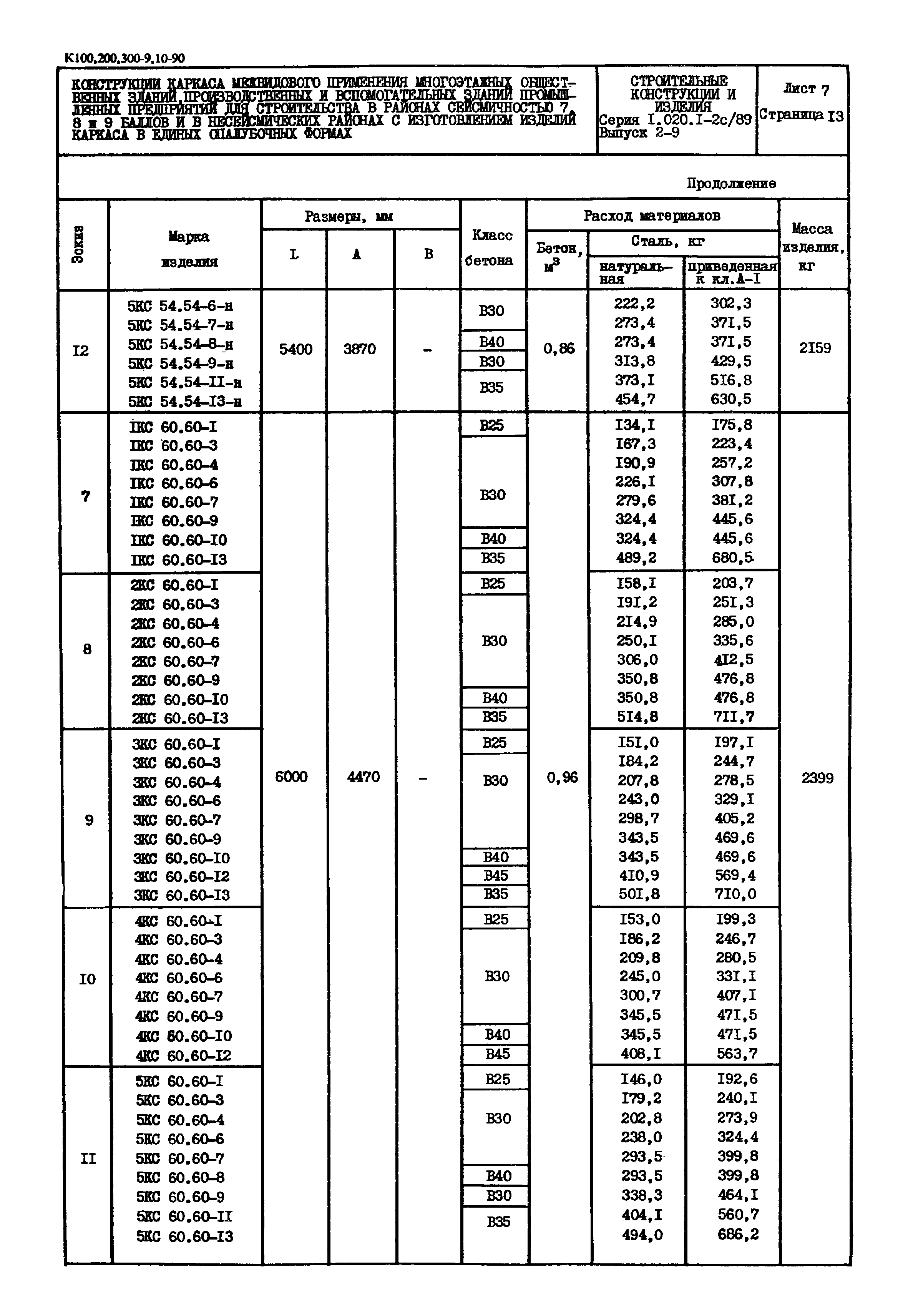 Серия 1.020.1-2с/89