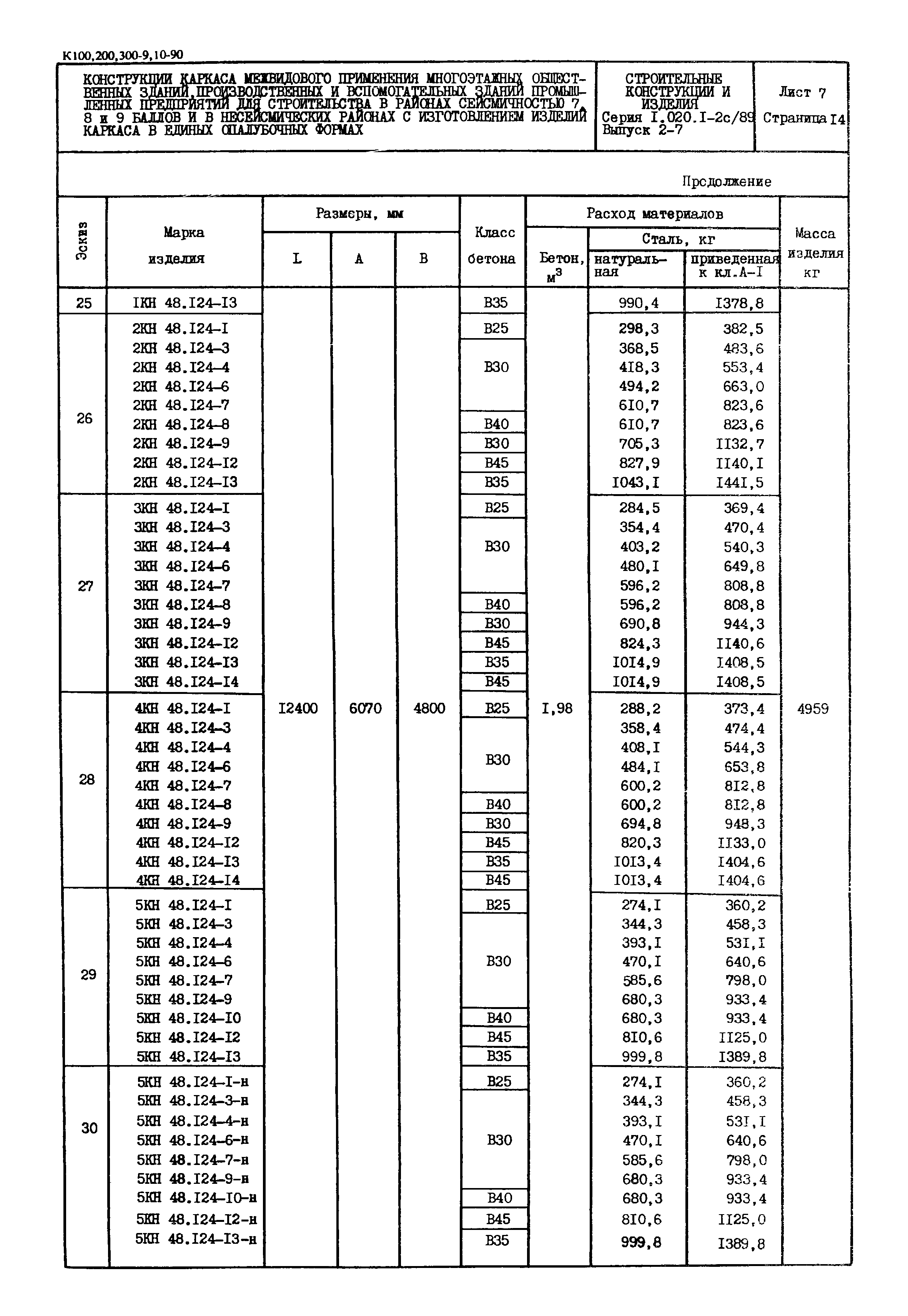 Серия 1.020.1-2с/89