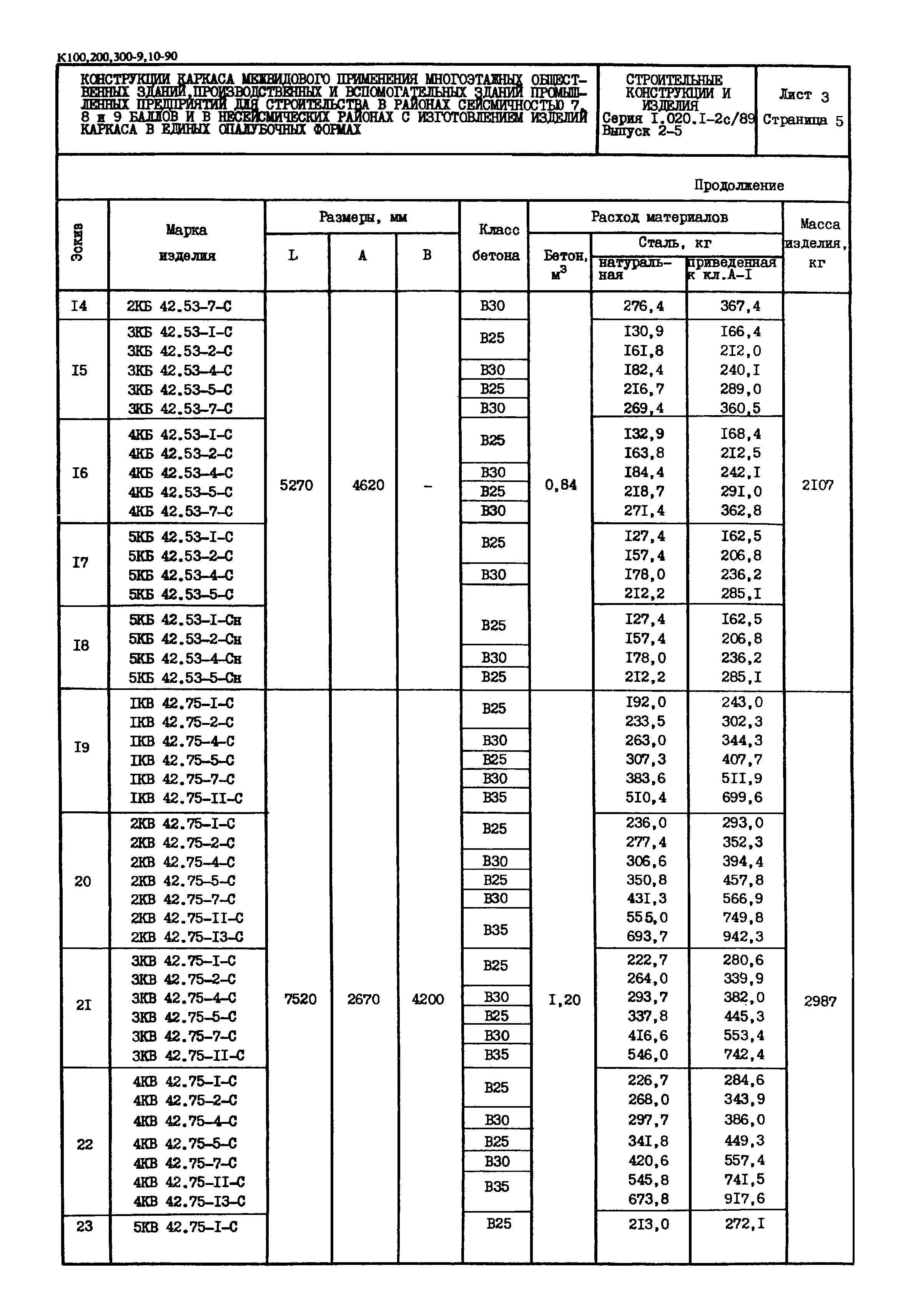 Серия 1.020.1-2с/89