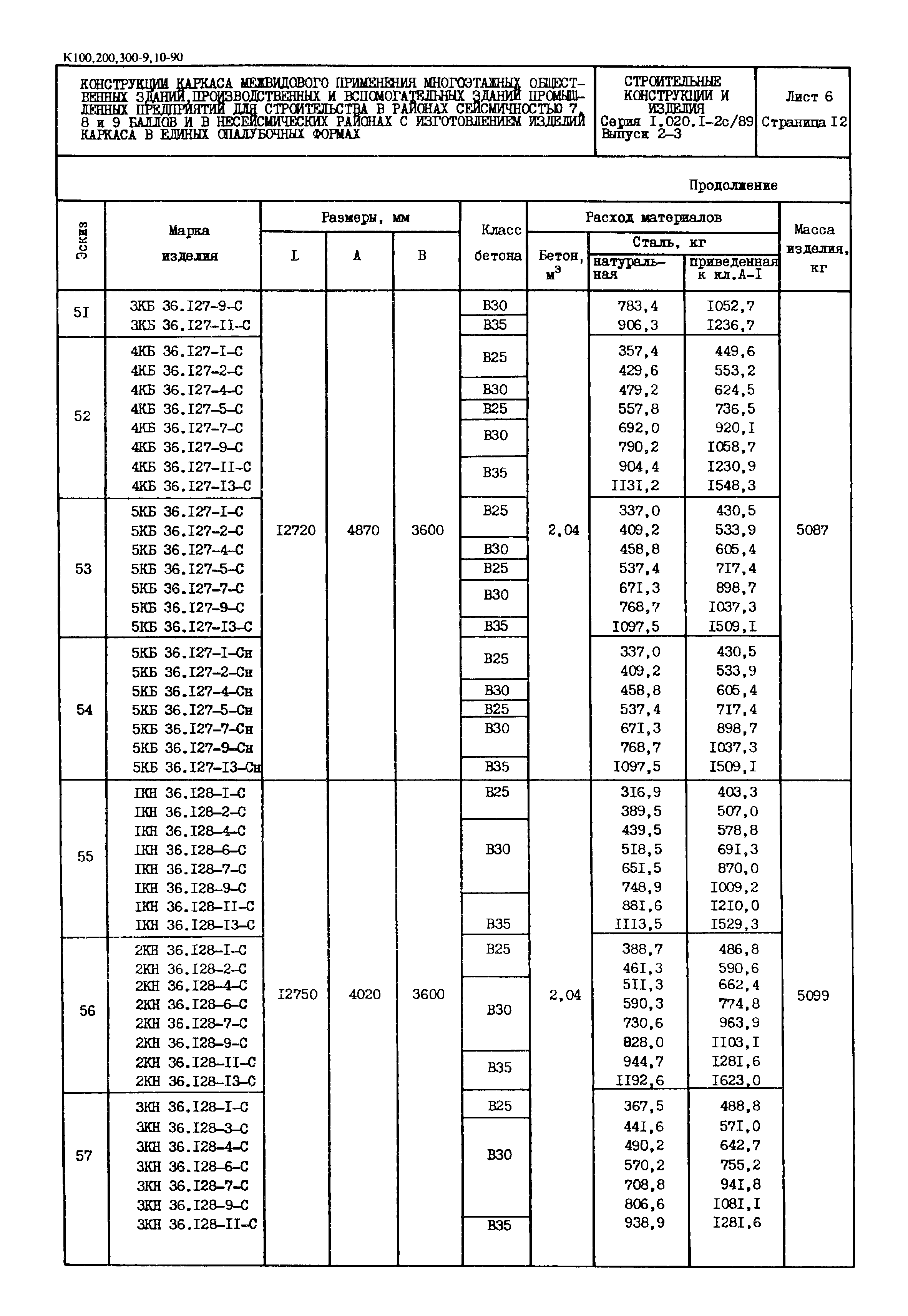 Серия 1.020.1-2с/89