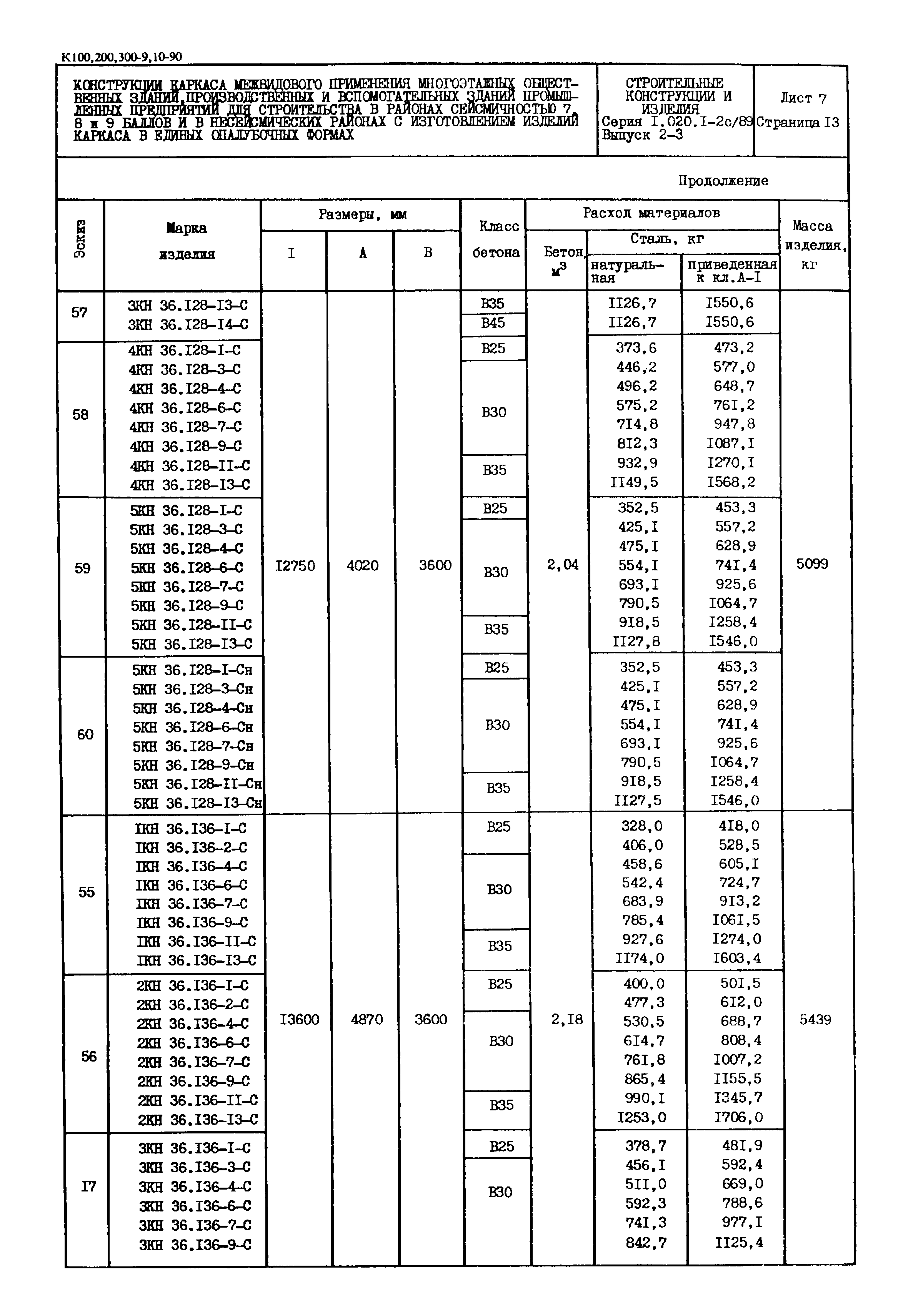 Серия 1.020.1-2с/89