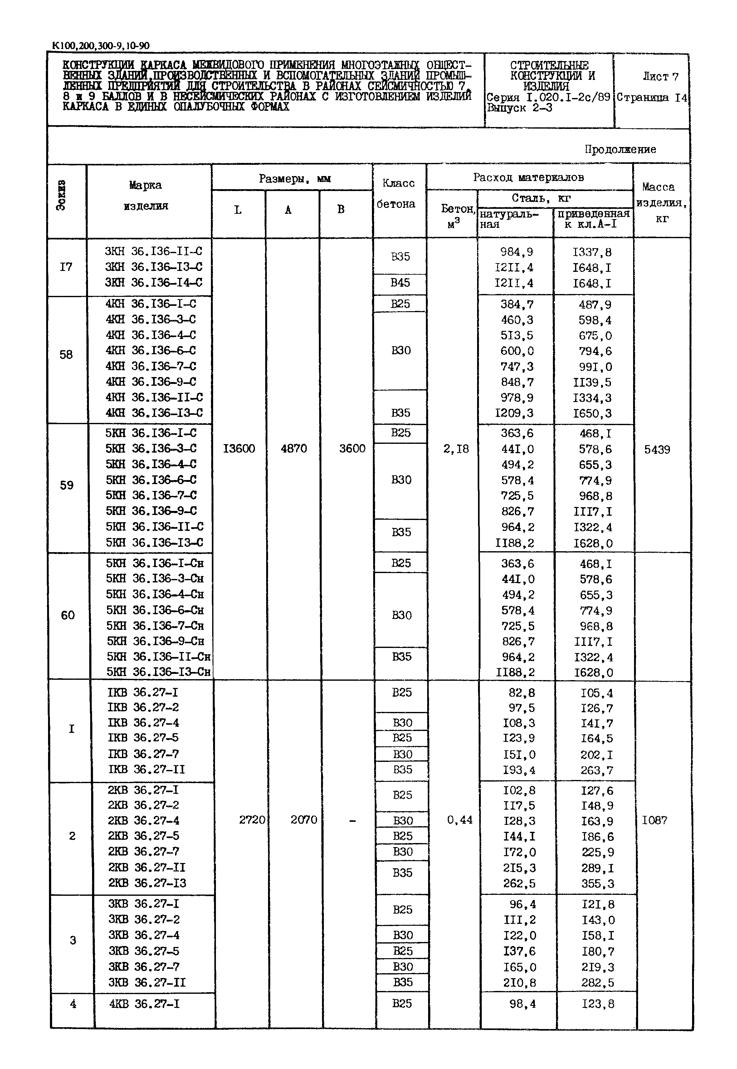 Серия 1.020.1-2с/89