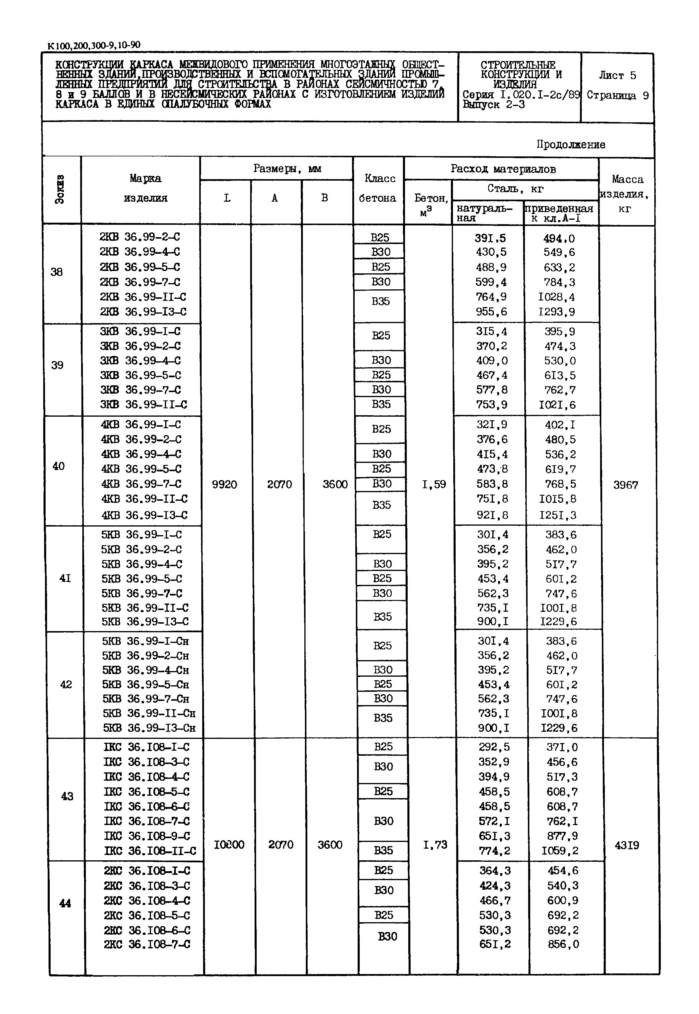 Серия 1.020.1-2с/89