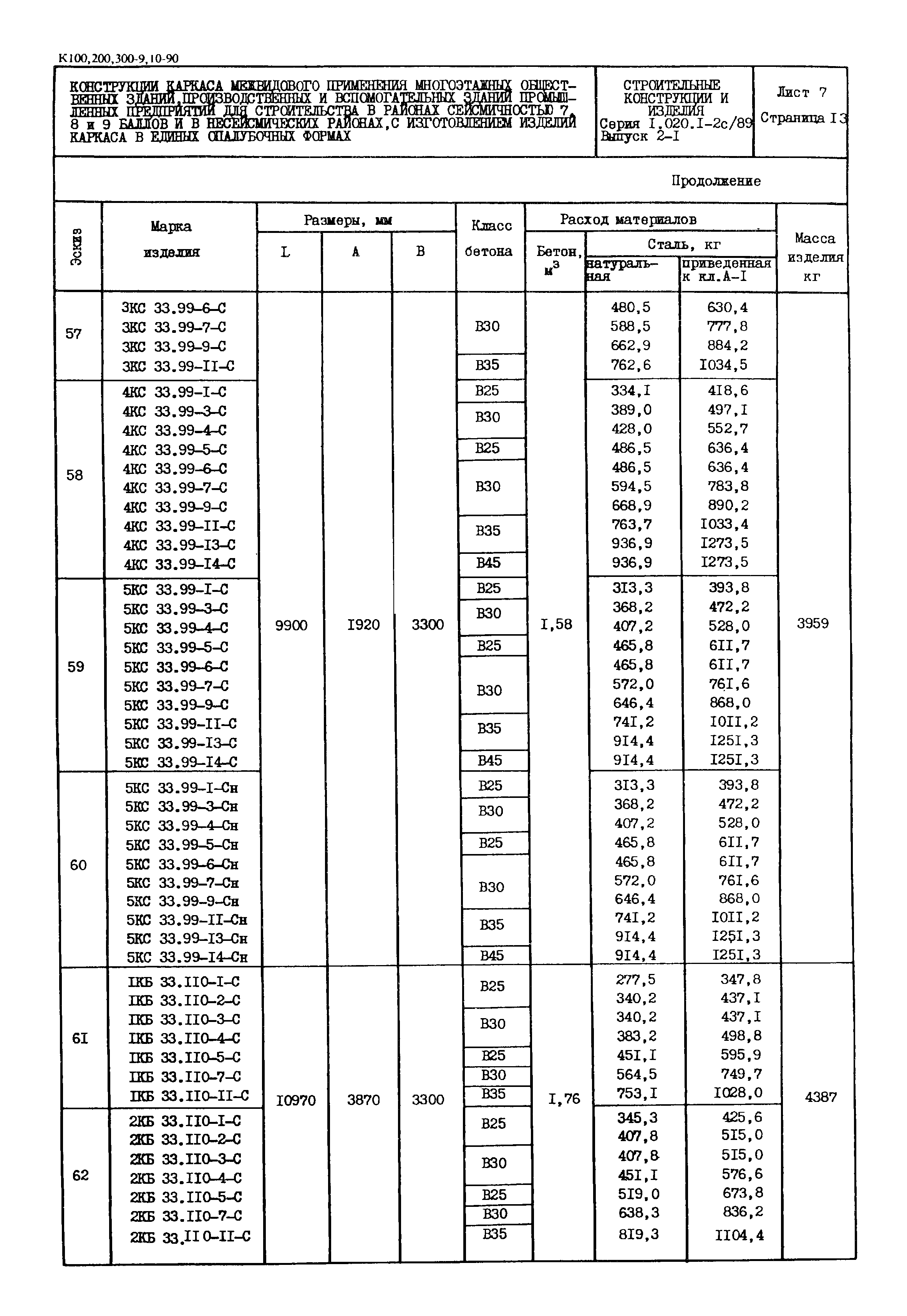 Серия 1.020.1-2с/89