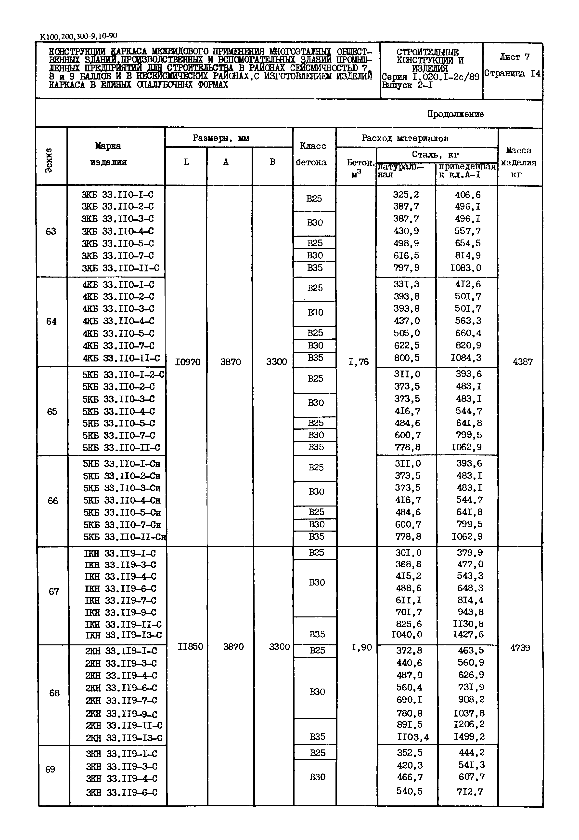 Серия 1.020.1-2с/89