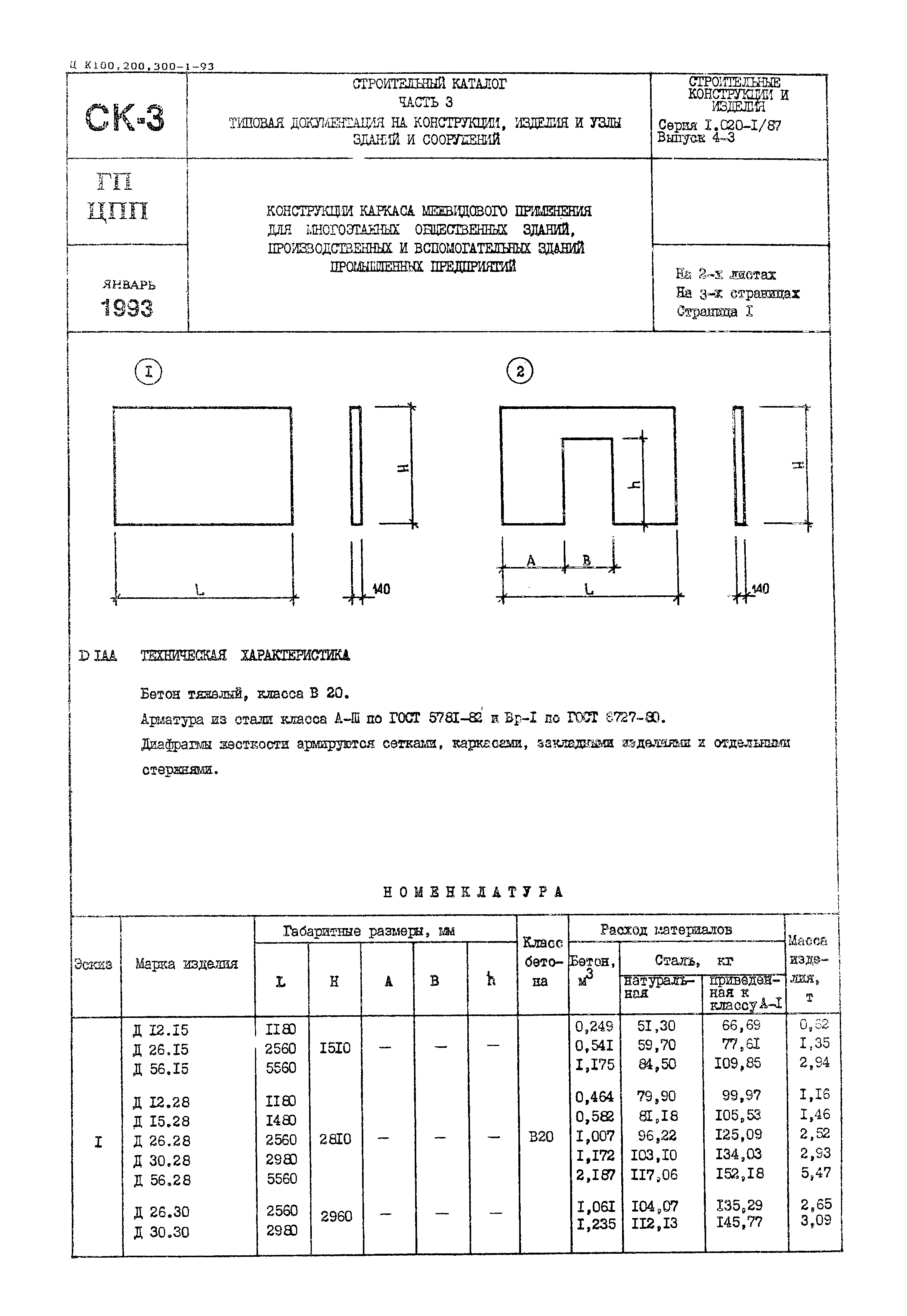 Серия 1.020-1/87