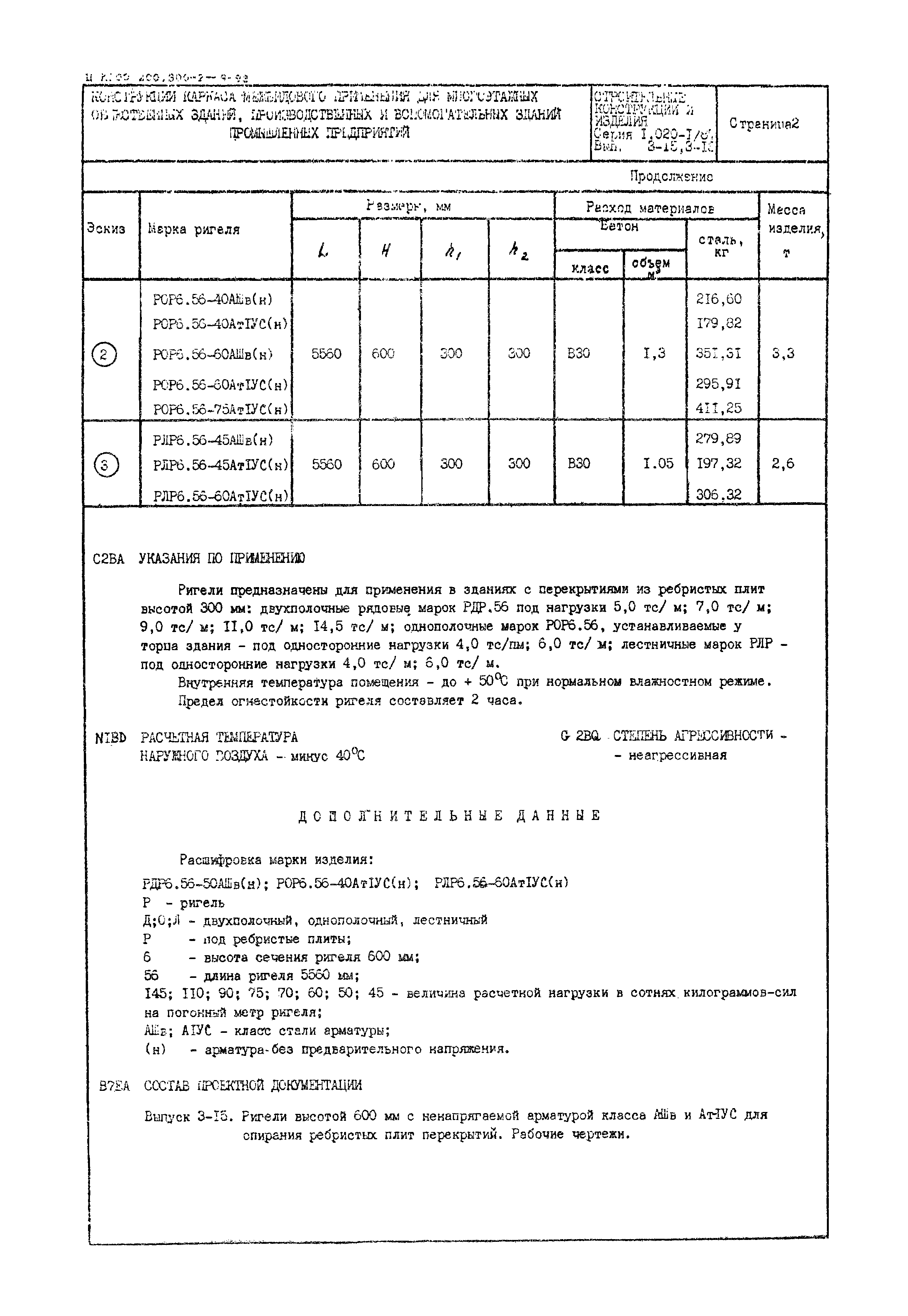 Серия 1.020-1/87