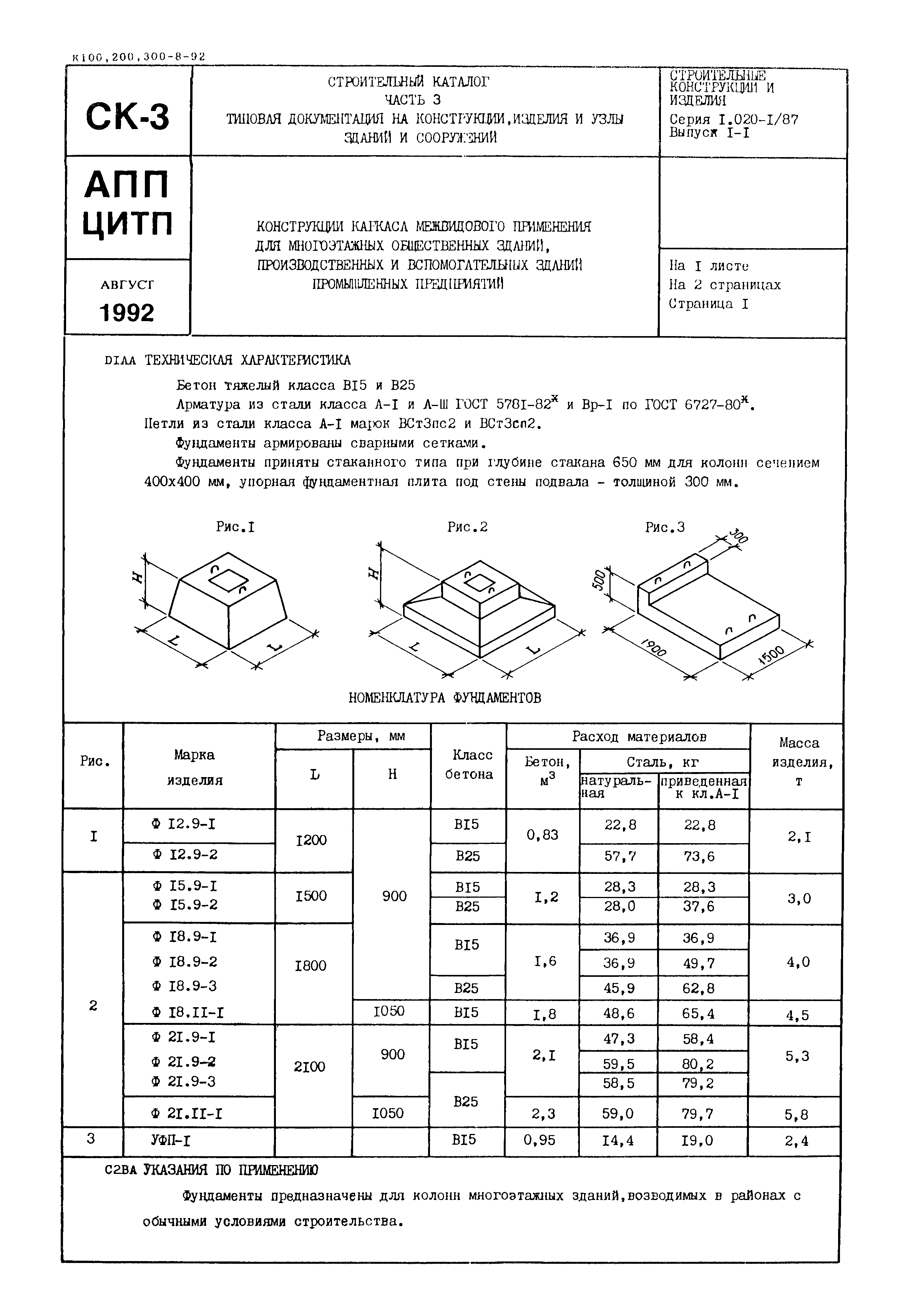 Серия 1.020-1/87