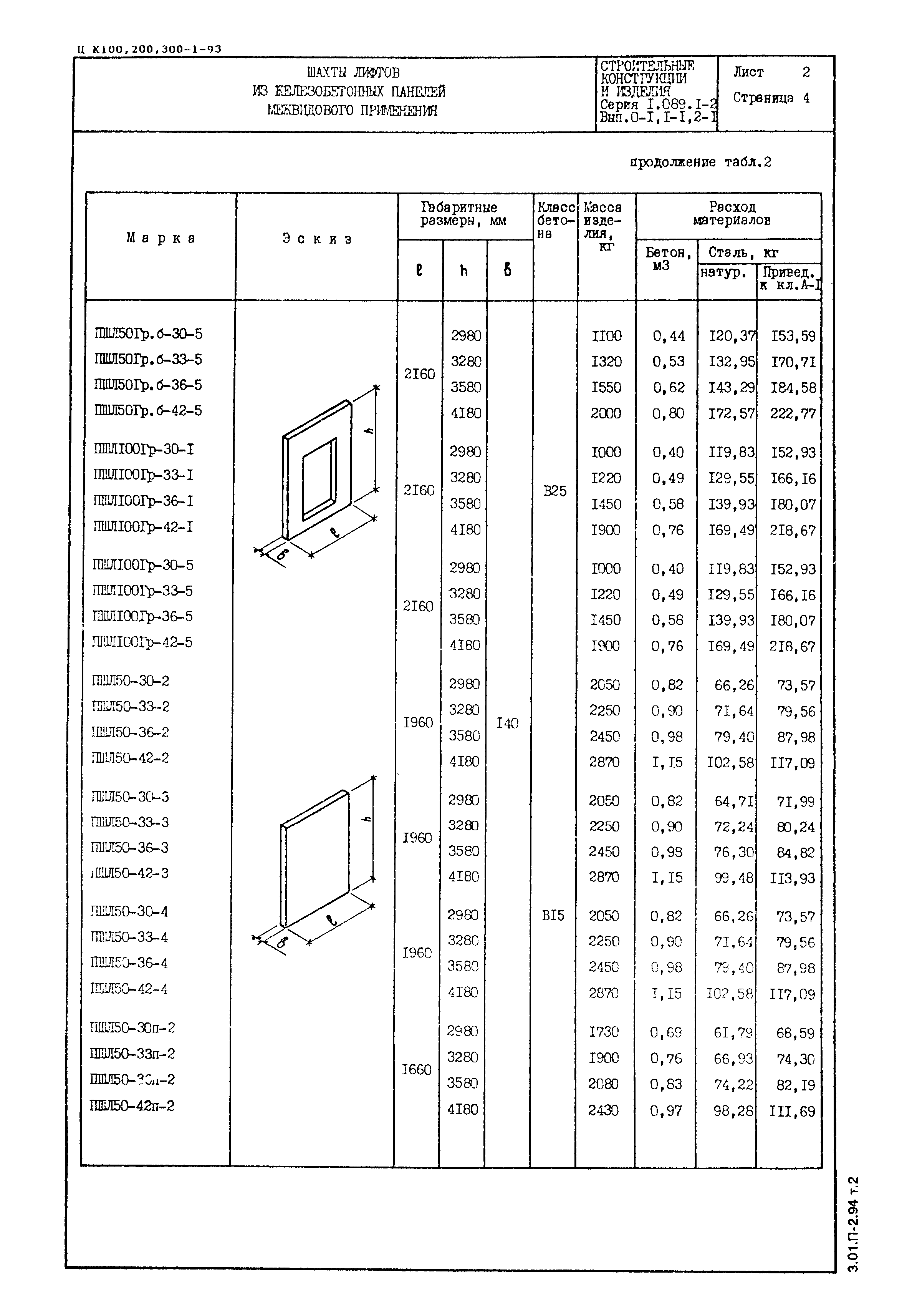 Серия 1.089.1-2