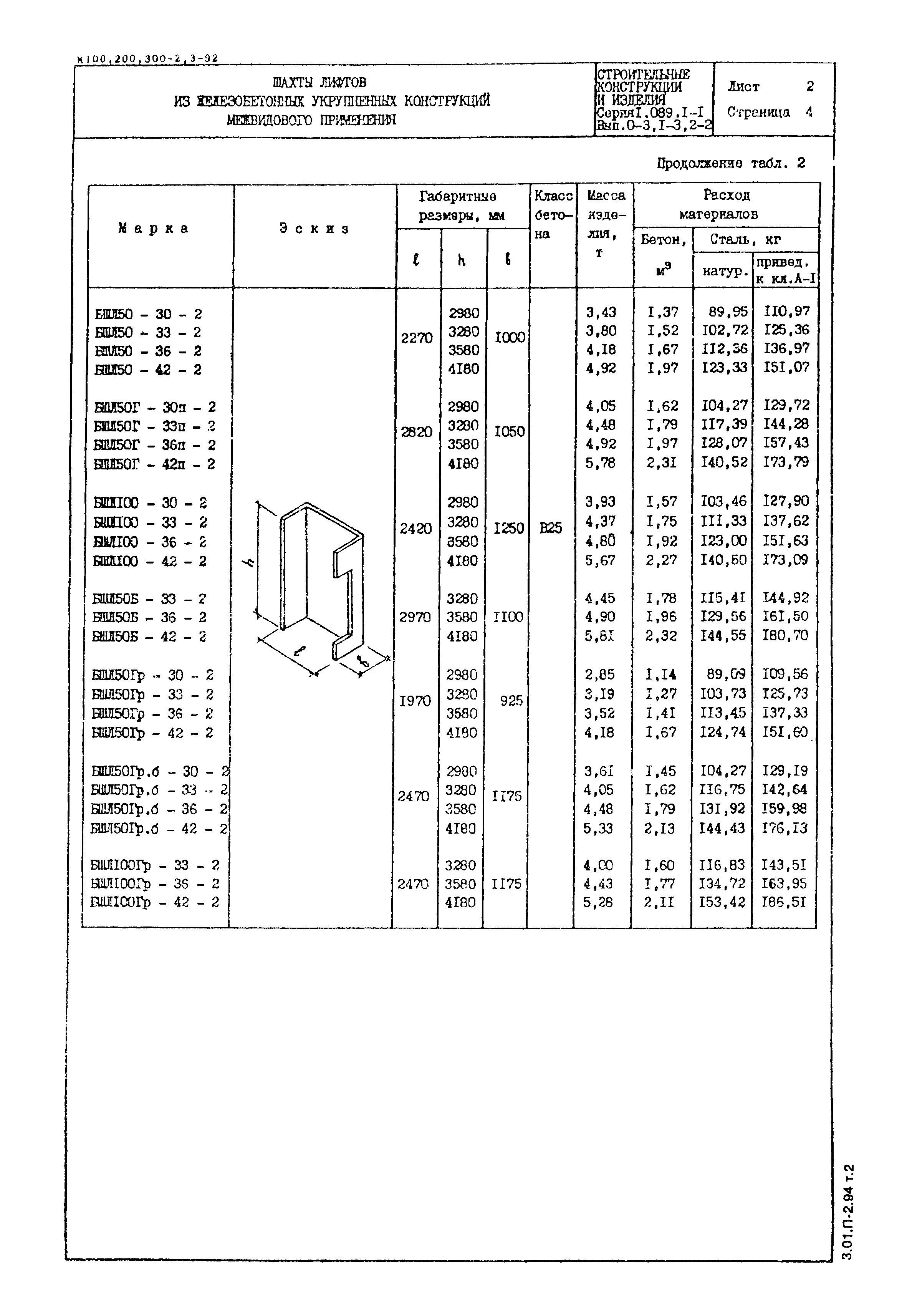 Серия 1.089.1-1