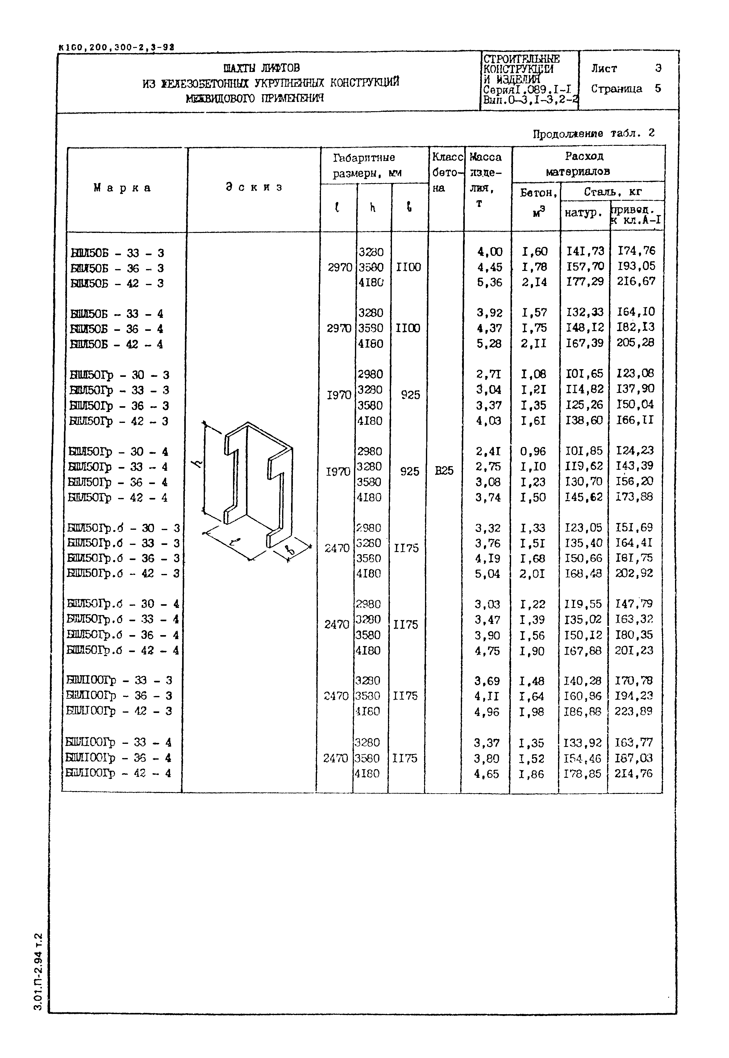 Серия 1.089.1-1
