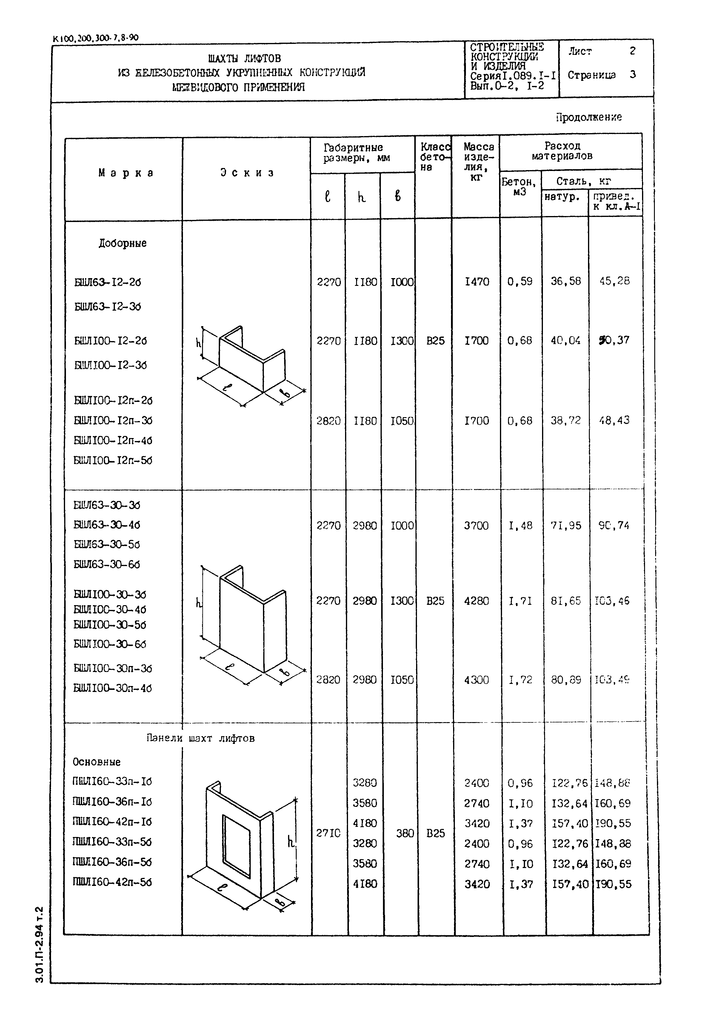Серия 1.089.1-1
