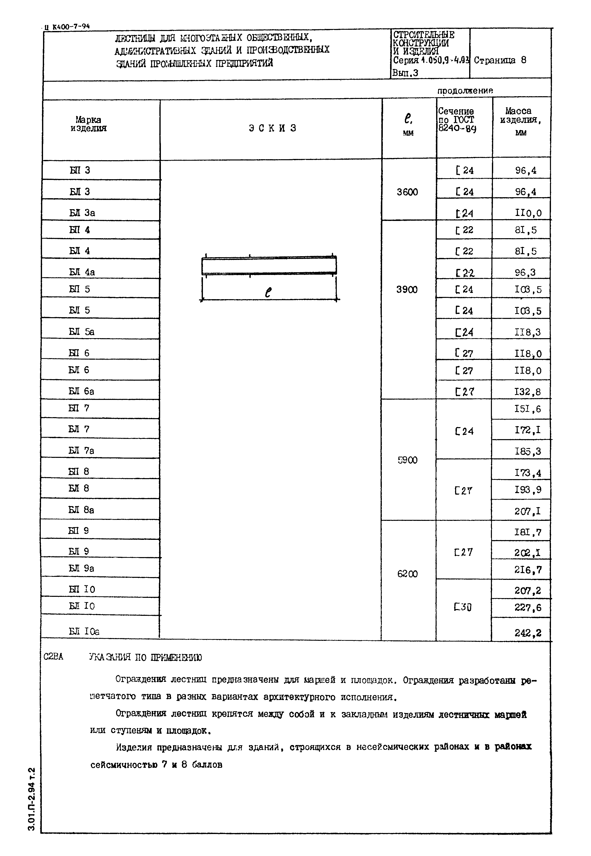 Серия 1.050.9-4.93