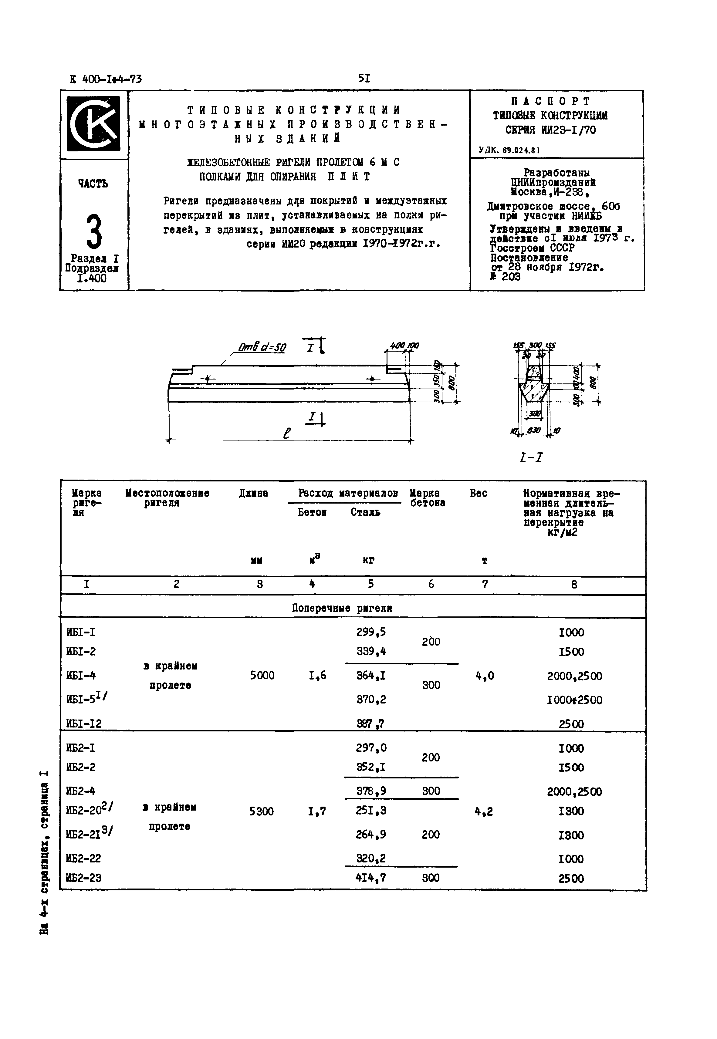 Серия ИИ23-1/70