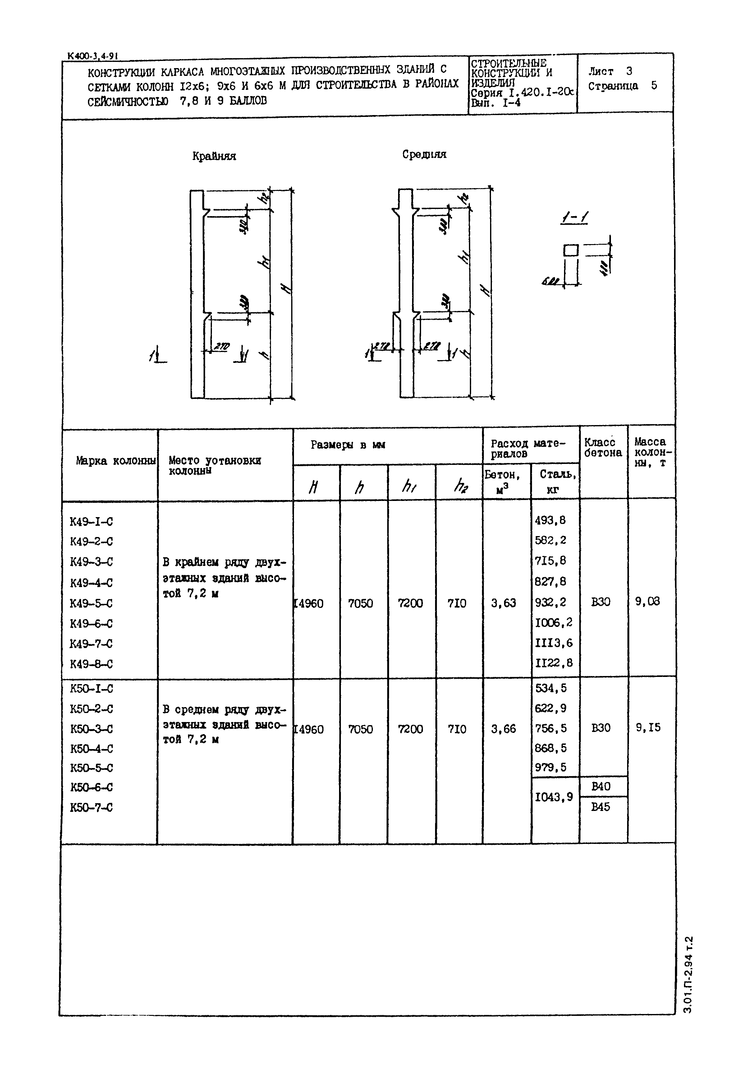 Серия 1.420.1-20с