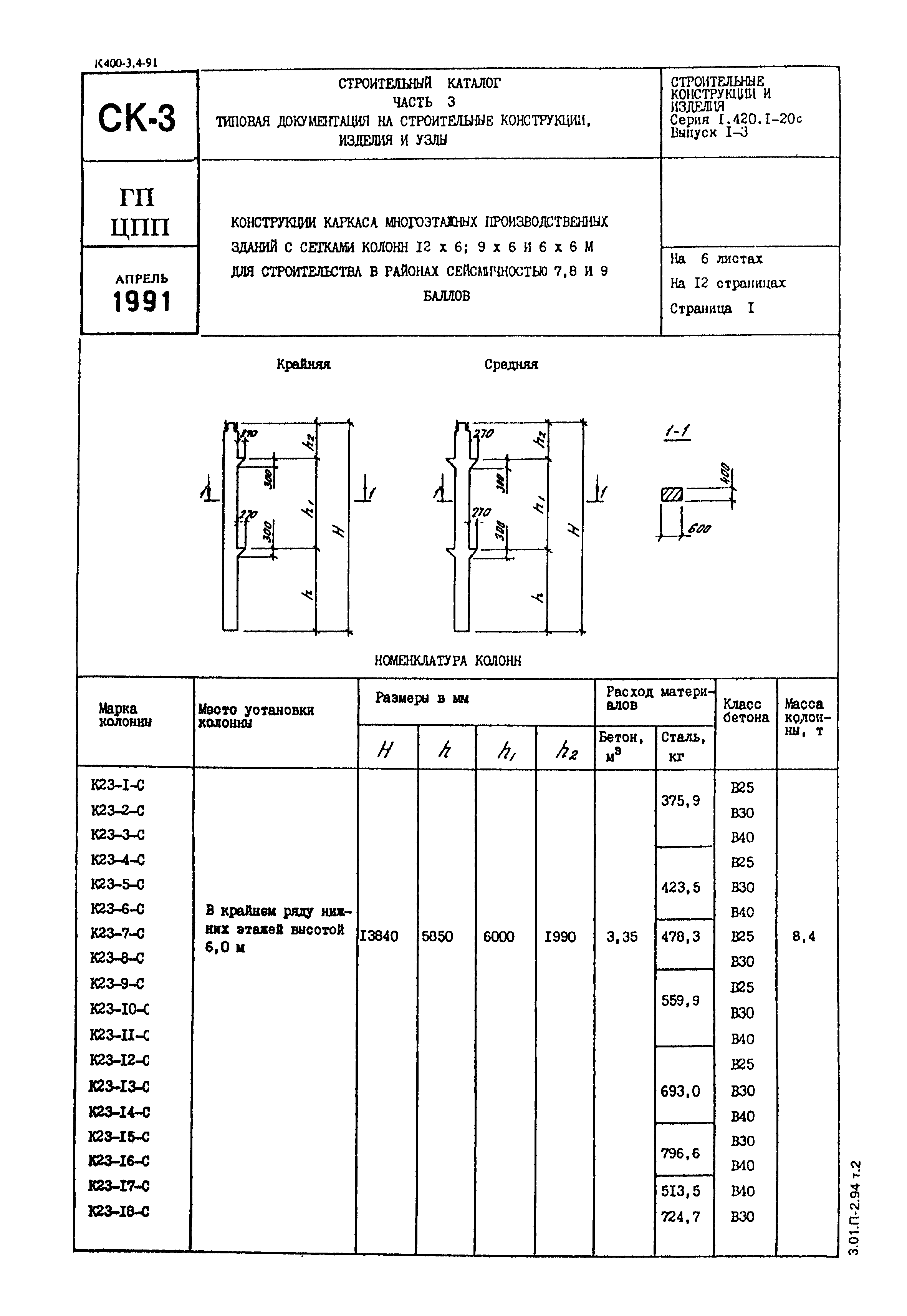 Серия 1.420.1-20с