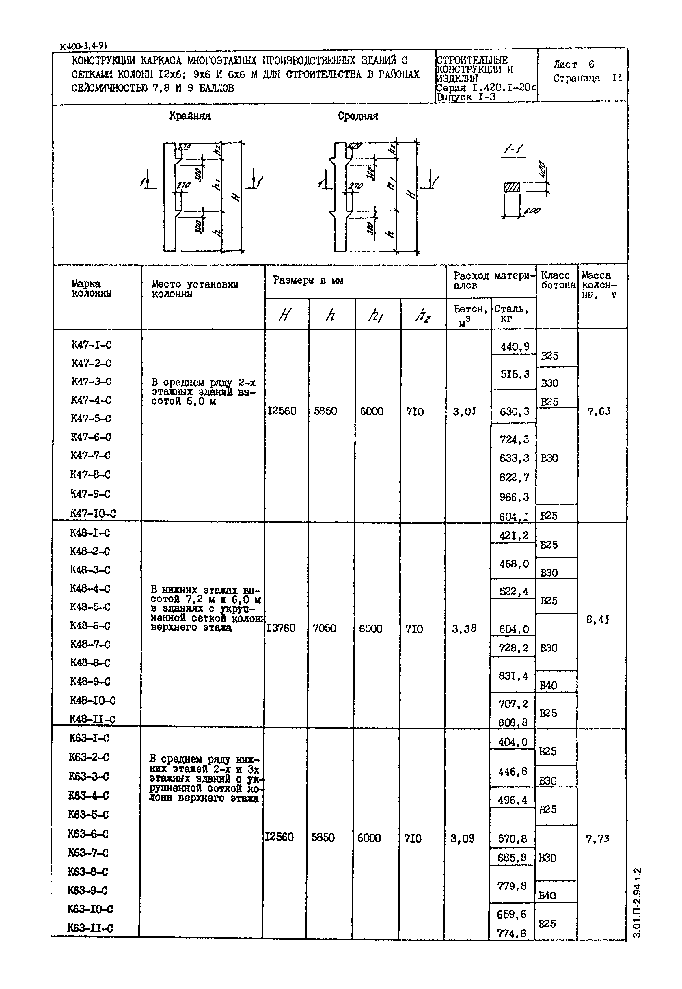 Серия 1.420.1-20с