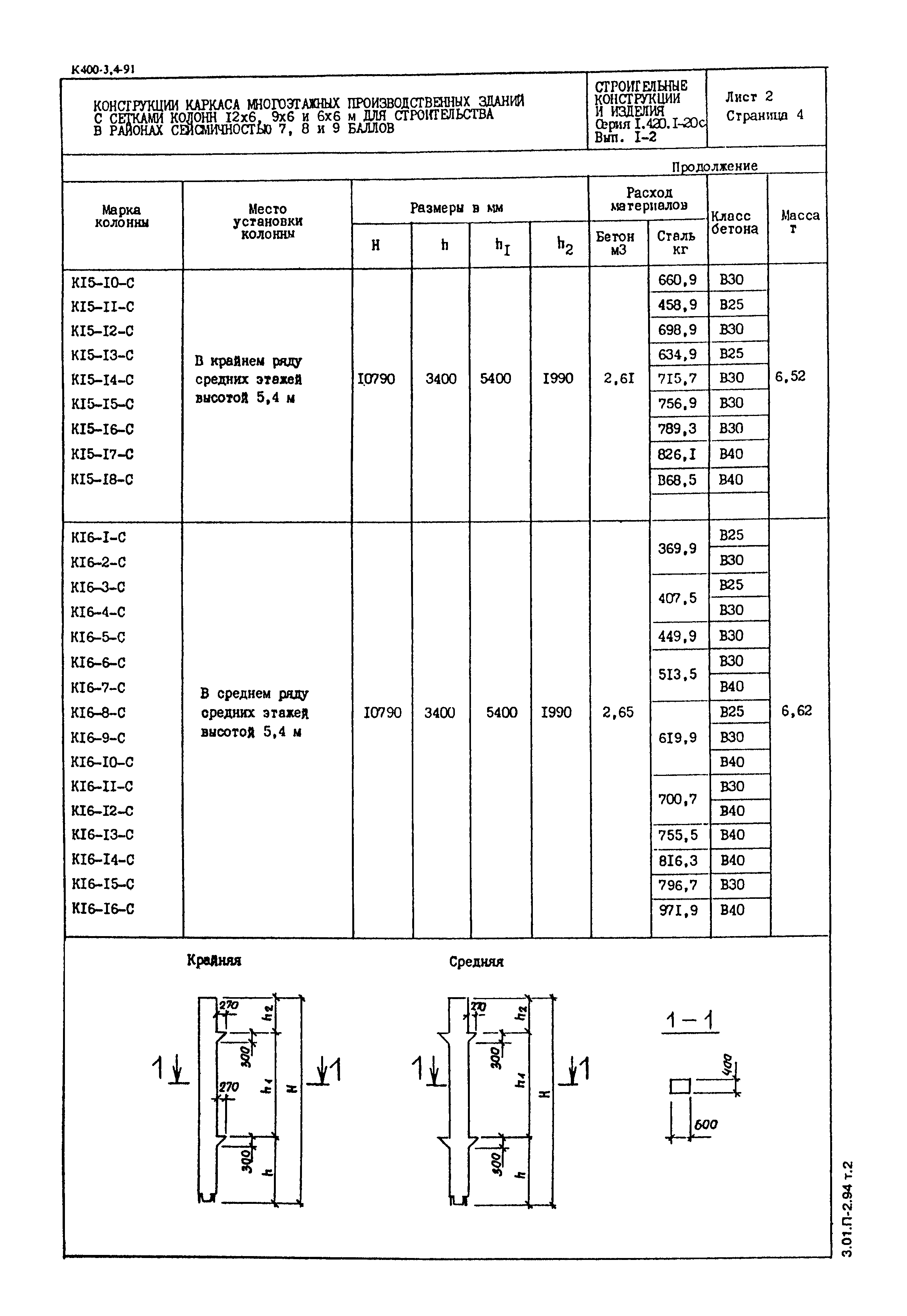 Серия 1.420.1-20с