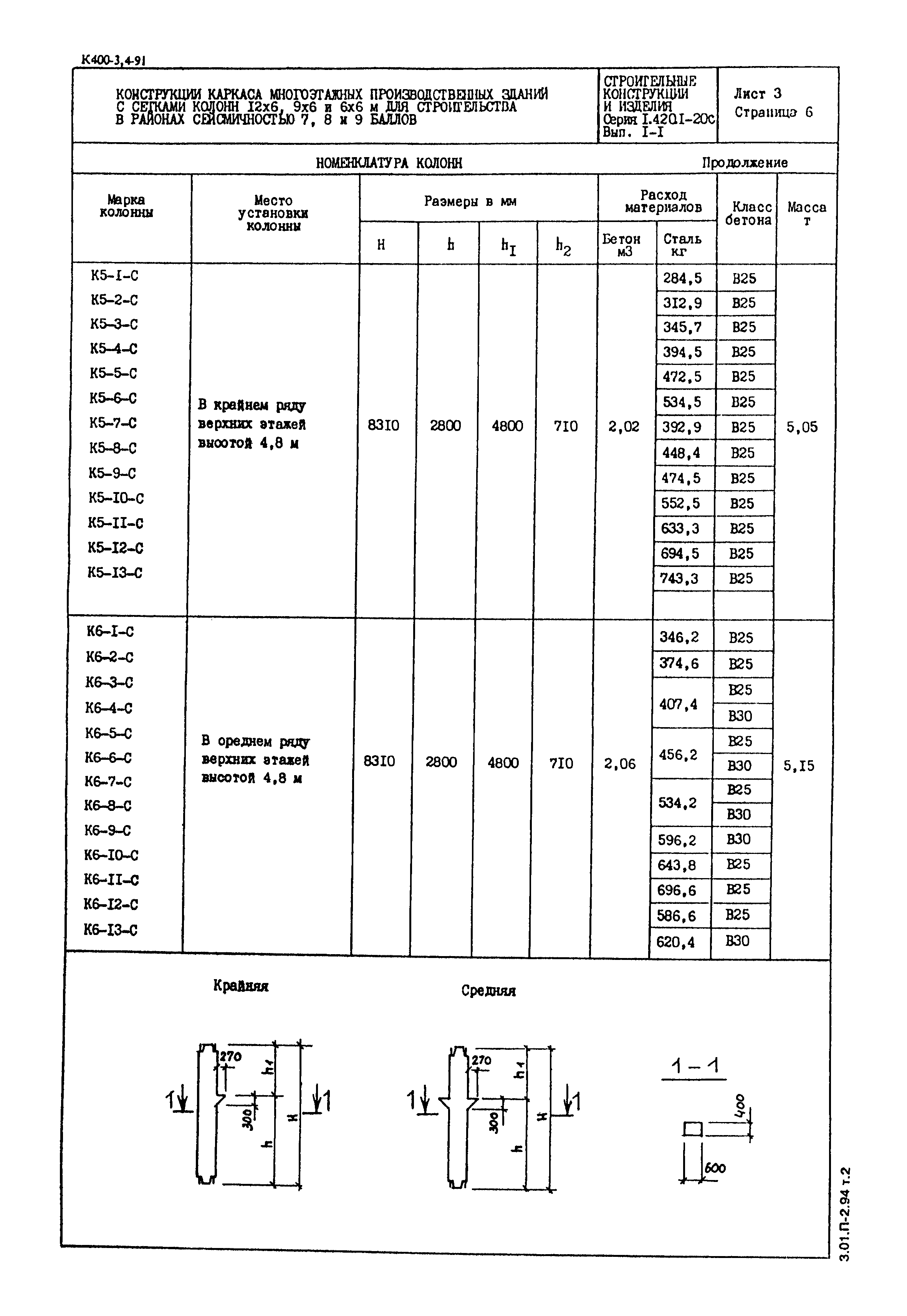 Серия 1.420.1-20с