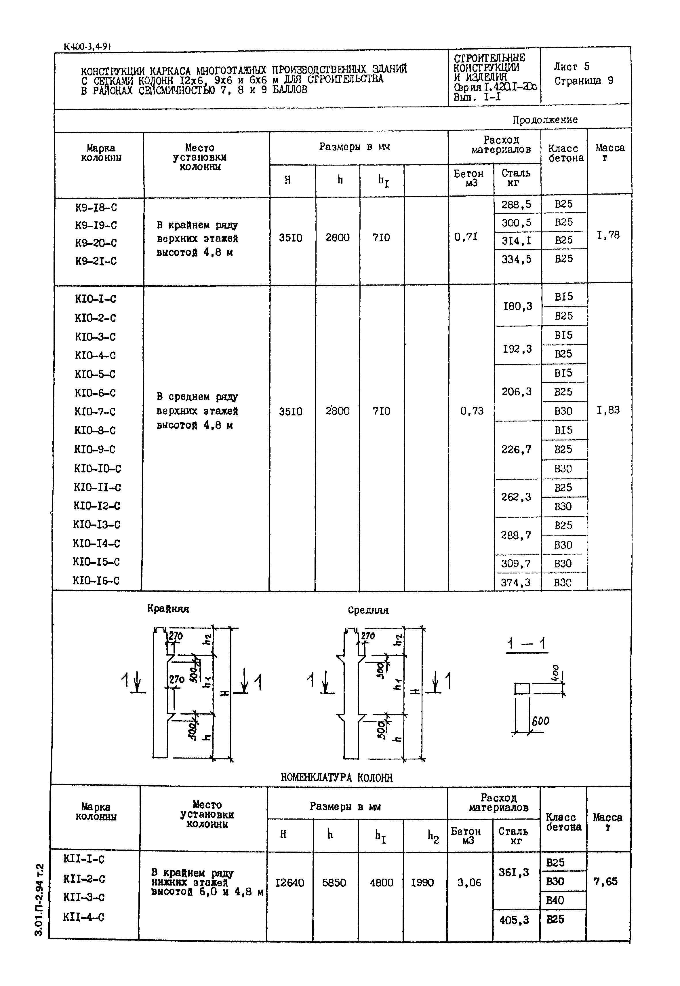 Серия 1.420.1-20с